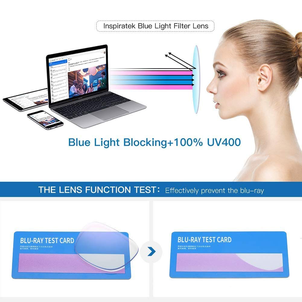 RICCIE Blue Light Blocking Reading Glasses for Women - HD Resin Lens, Stylish Cat Eye Frame, +1.0 to +3.0 Diopter - Perfect for Computer Work, Reading Books & Phone Use