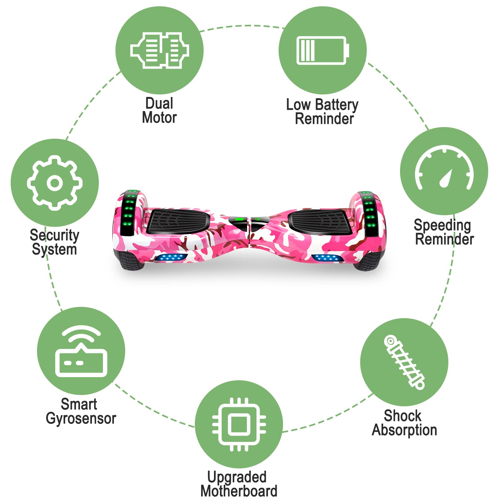 Self Balancing Hoverboard Scooter with Seat Attachment - 6.5