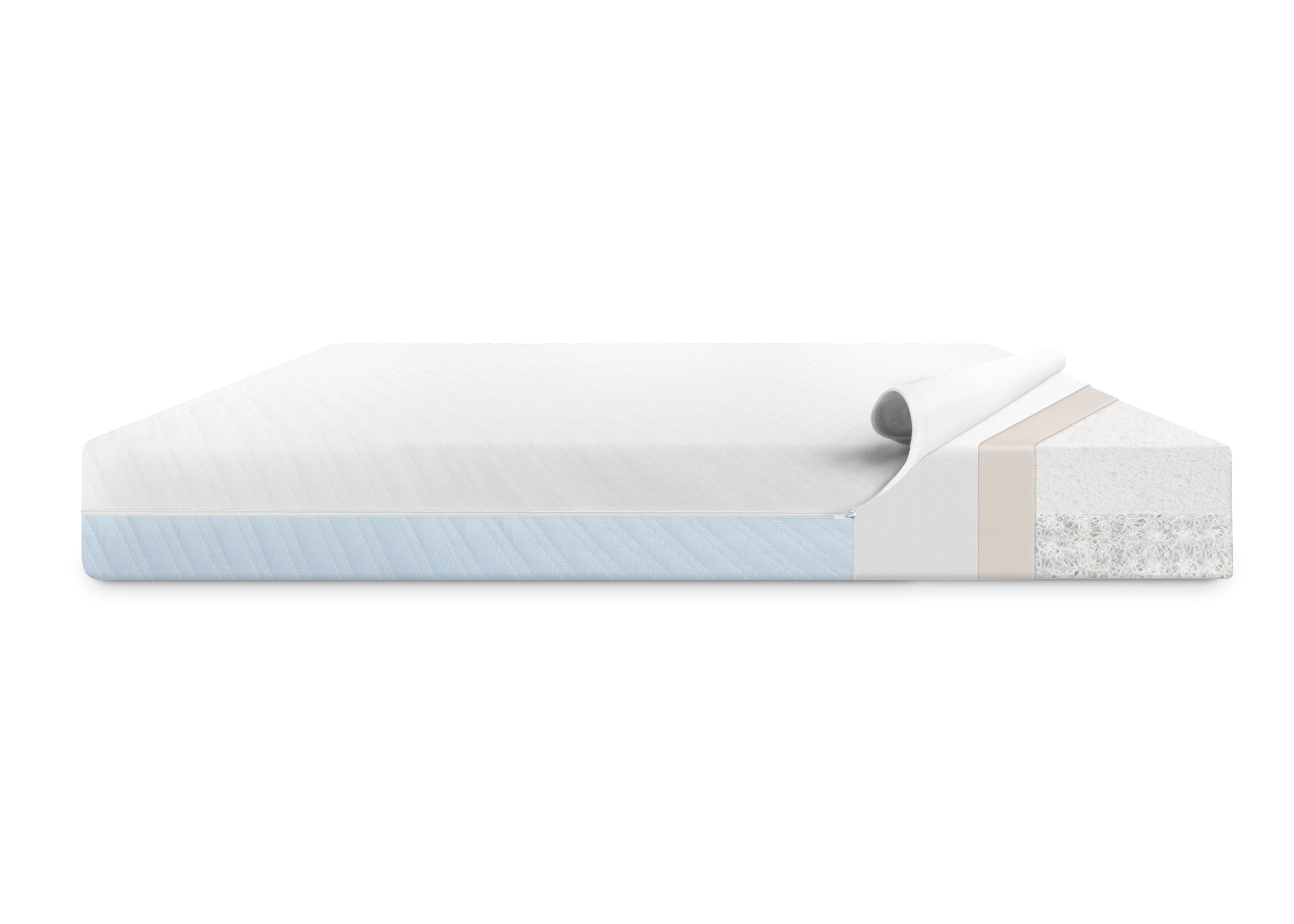 Breathable Ionic Crib & Toddler Mattress with Cloud Core Technology - Perfect for Safe Baby Sleep & Nursery Comfort