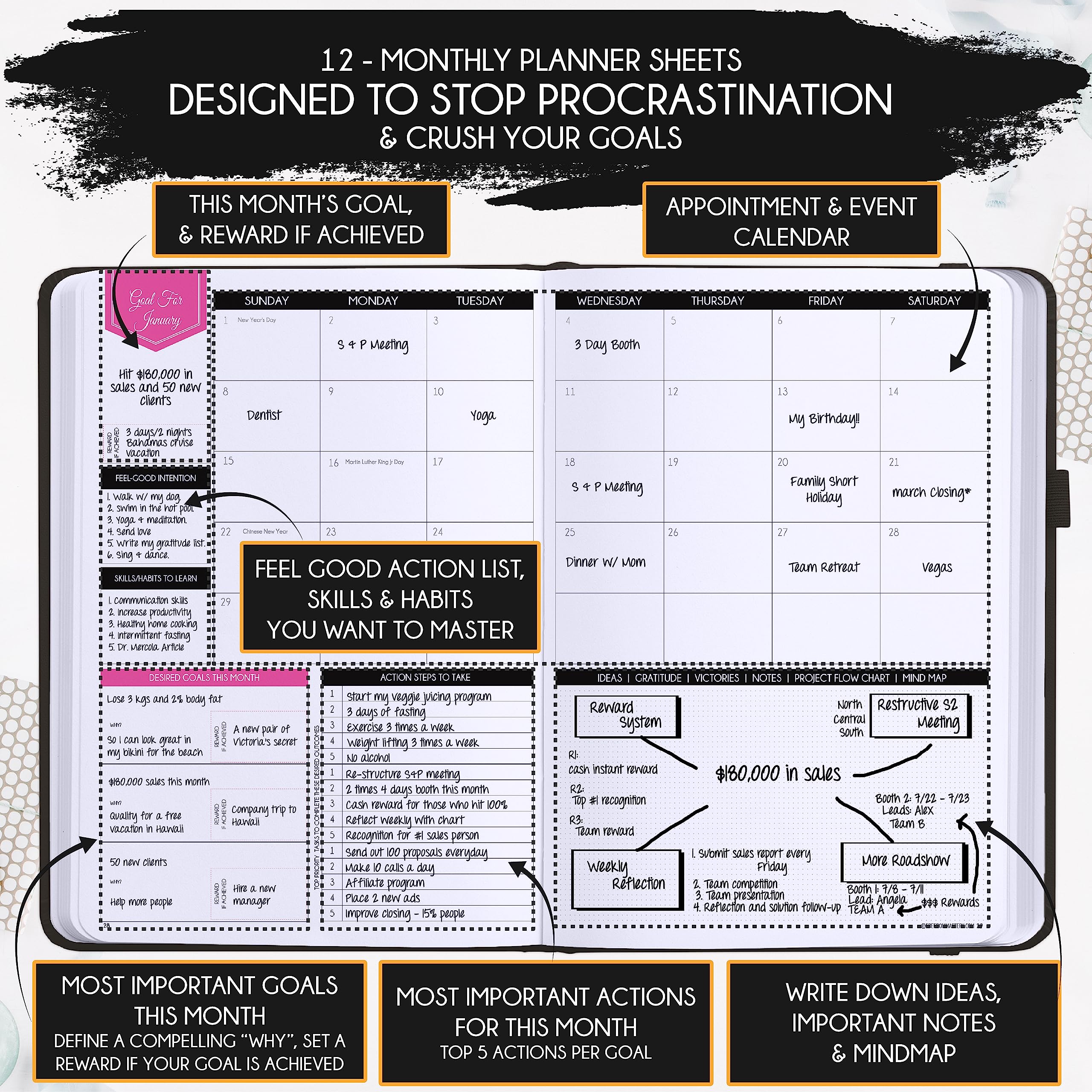 2024-2025 Academic Planner - Weekly & Monthly Productivity Planner with Daily Manifestation Journal | Goal Setting & Gratitude Notebook with Stickers | Dated July 2024-July 2025 | Perfect for Students, Professionals & Organization