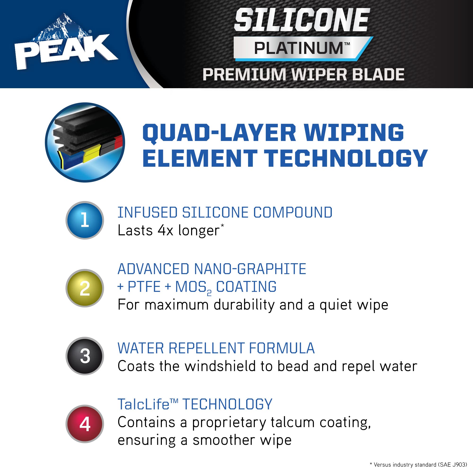 PEAK Silicone Platinum 26