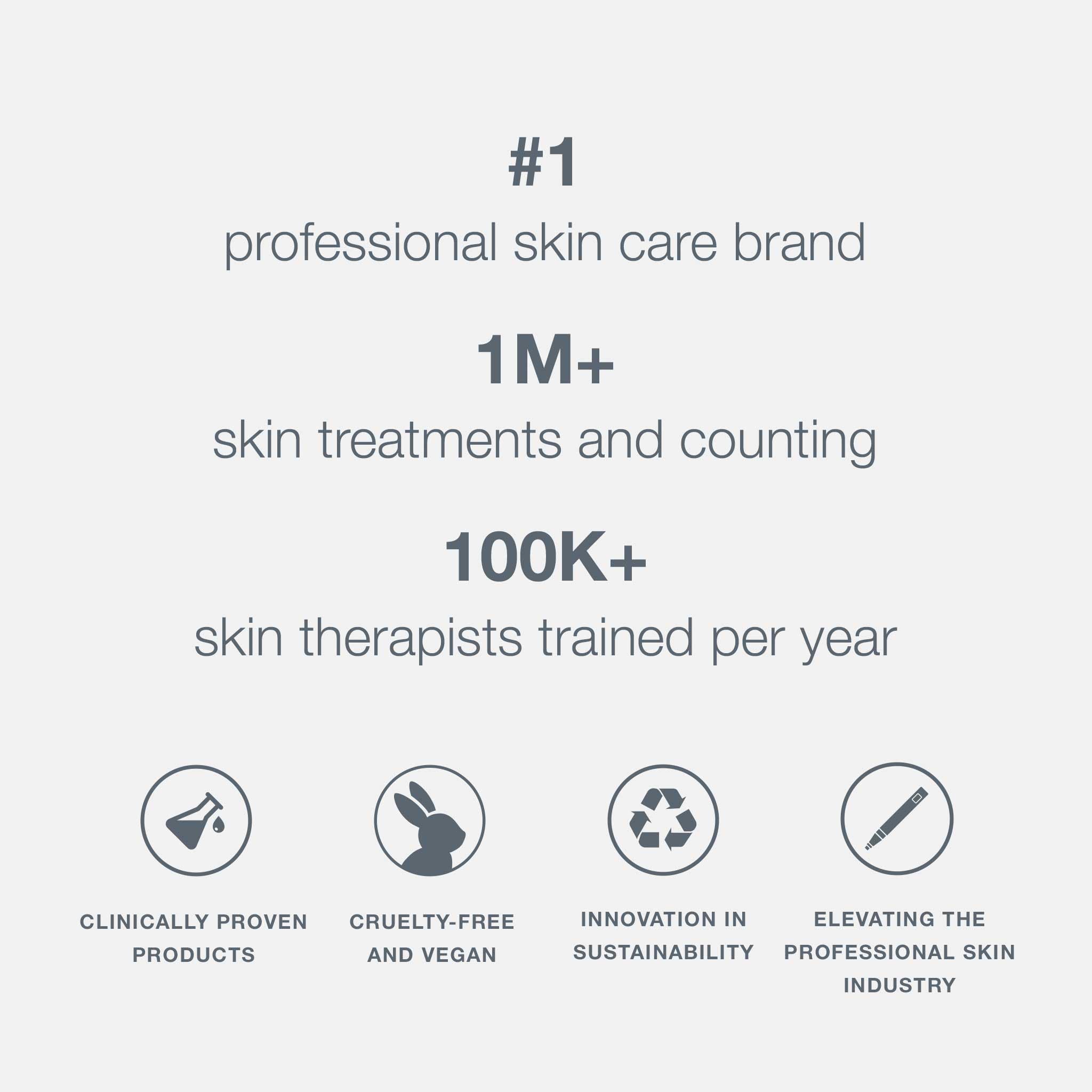 Dermalogica Special Cleansing Gel - Gentle Foaming Face Wash for Women & Men | Smooth & Clean Skin | Daily Facial Cleanser for Sensitive, Dry & Oily Skin | Perfect for Morning & Night Skincare Routine
