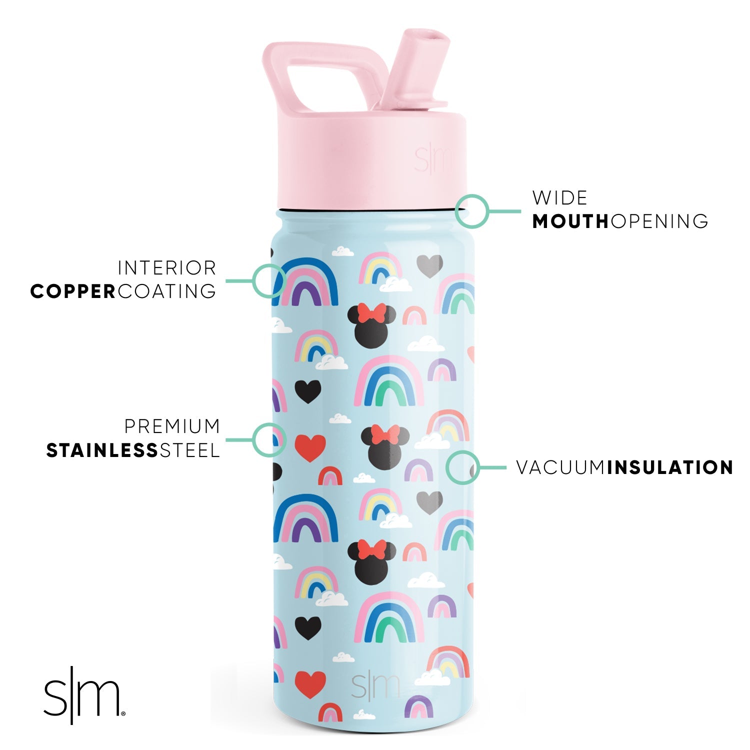 Summit Kids Water Bottle with Straw Lid - BPA Free, Leak Proof, Insulated Stainless Steel Bottle for School, Sports & Outdoor Activities