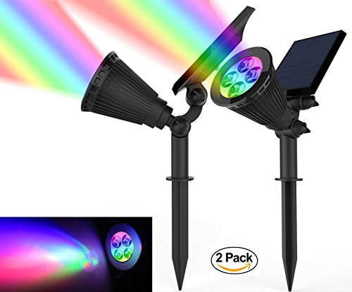 RGB (Red, Green, Blue)