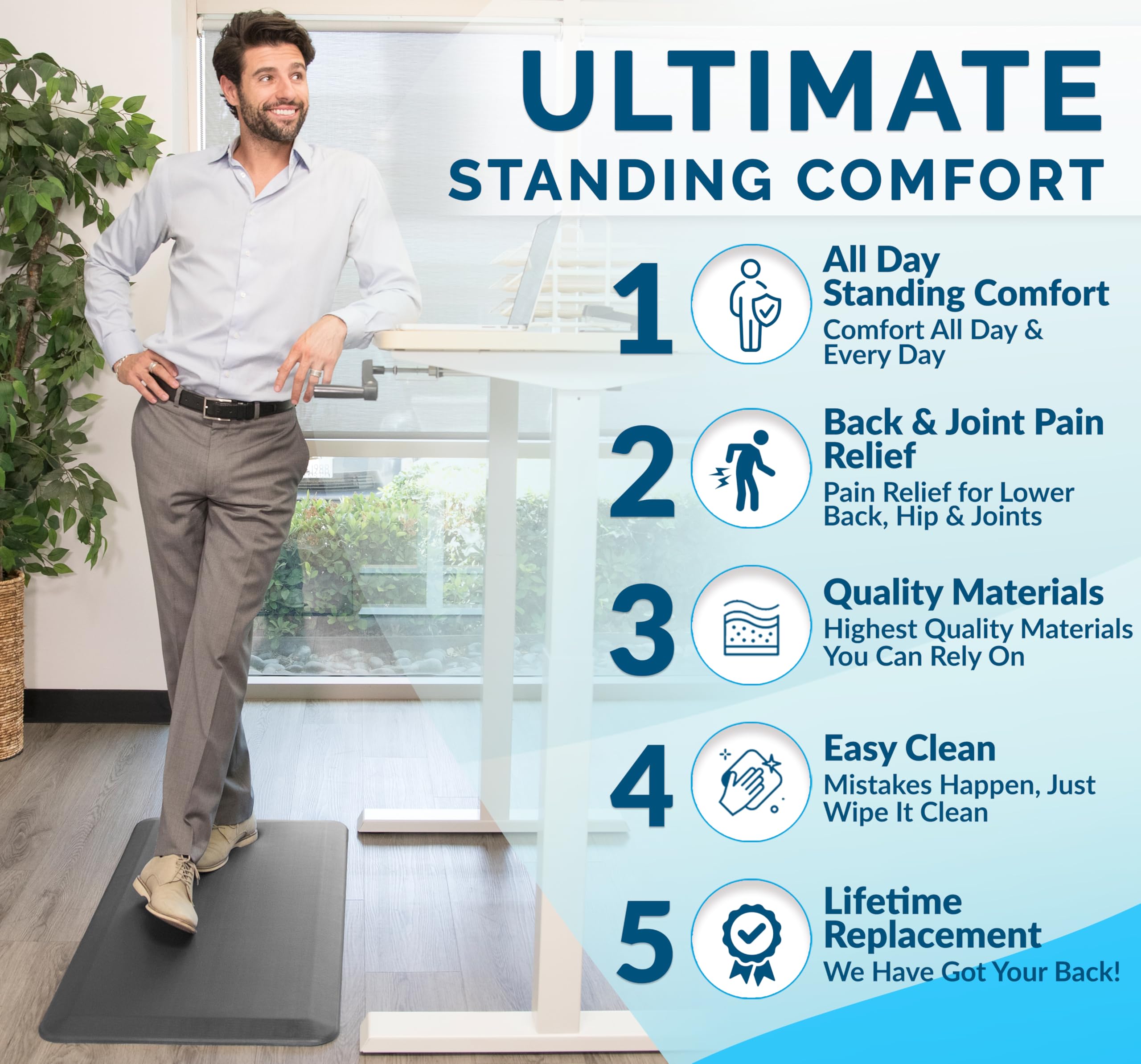 ComfiLife Anti-Fatigue Floor Mat – 3/4 Inch Thick Non-Slip Kitchen Mat for Standing Desk, Office & Garage – Durable, Stain-Resistant Comfort Mat (24