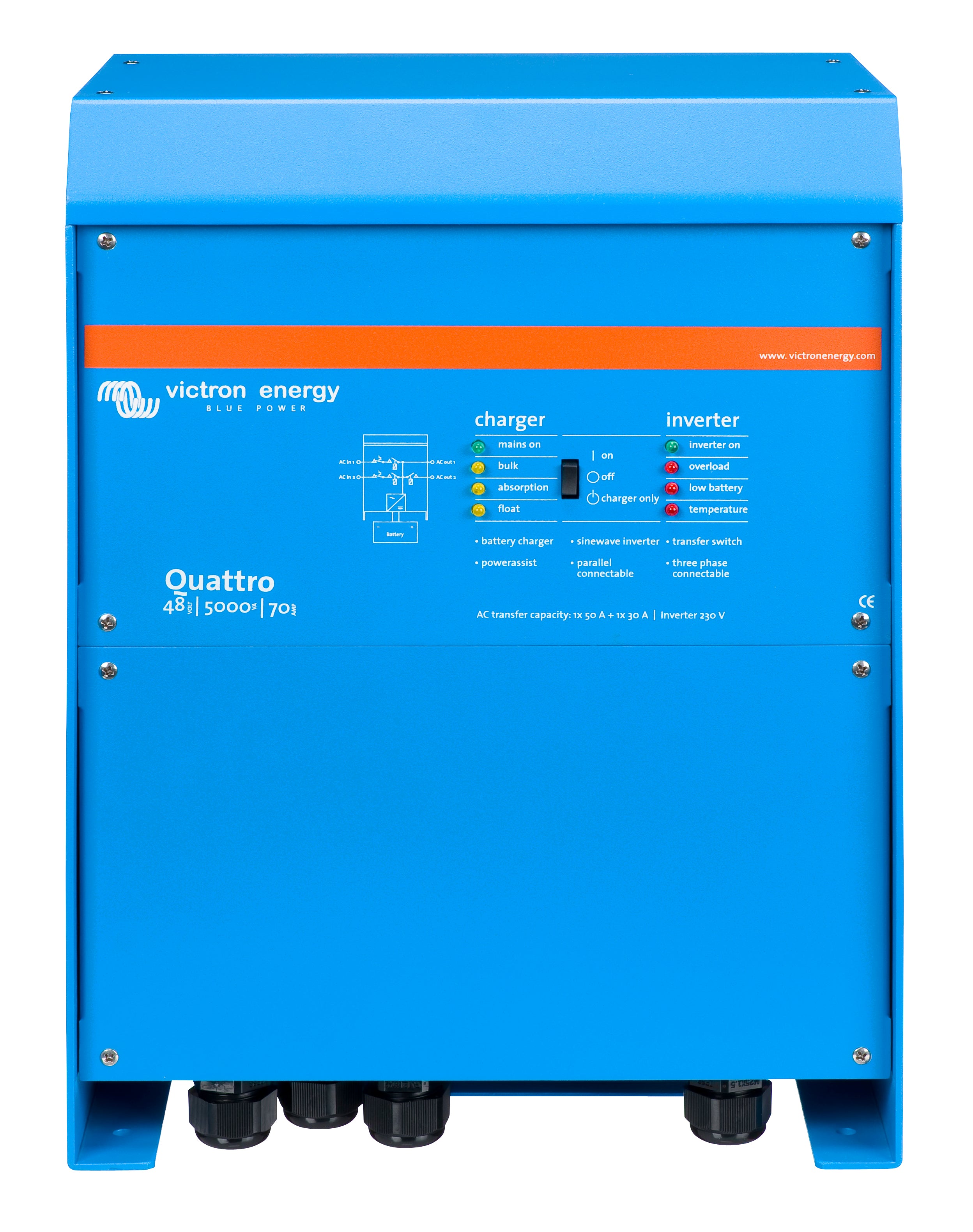 Victron Energy Quattro 48V 5000VA 70A 100/100 120V Inverter/Charger with VE.Bus (UL Certified) - Perfect for Off-Grid Solar Systems, RVs, and Marine Applications | Model QUA482501102