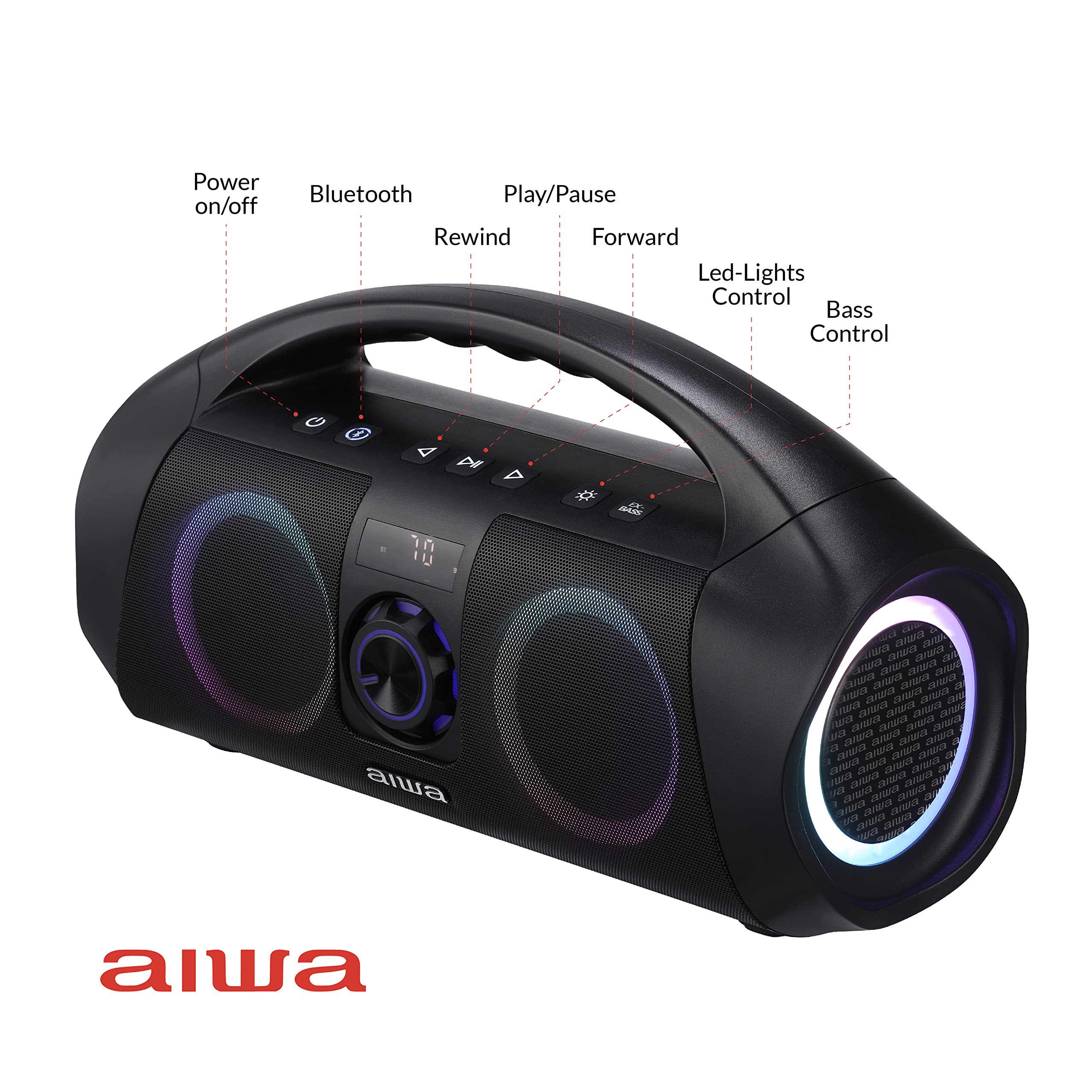 AIWA Waterproof Bluetooth Boombox Speaker - Portable Wireless Speaker with LED Lights, Digital Display, AUX Input & 15H Playtime - Perfect for Pool Parties, Beach Outings & Outdoor Adventures
