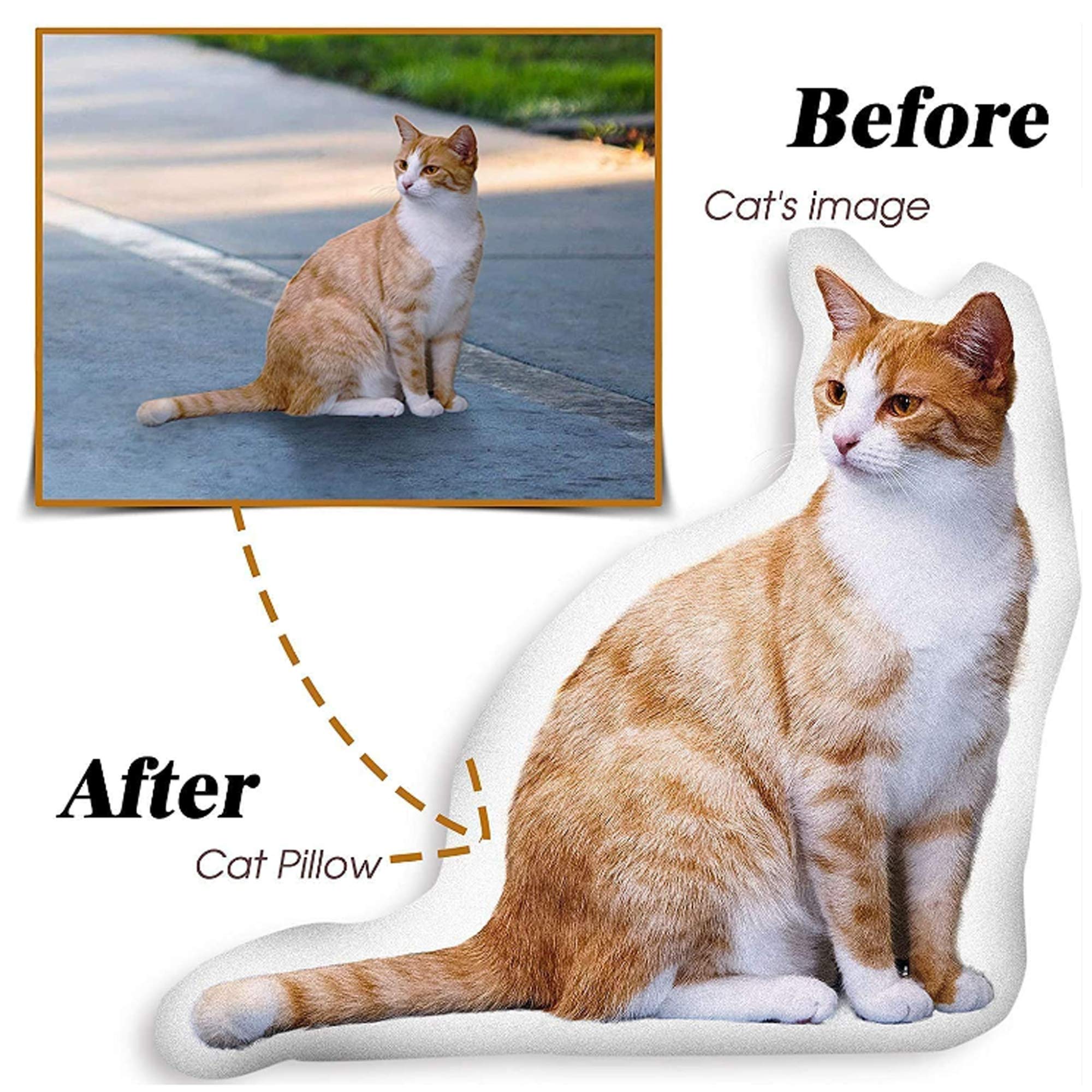 Custom Photo Pillows - Personalized Throw Pillows for Pet Lovers, Dog & Cat Owners, Baby Parents | 3D Duplex Printed Shaped Cushions | Unique Home Decor for Sofa, Bed & Couch | Perfect Gift for Birthdays, Anniversaries & Housewarming
