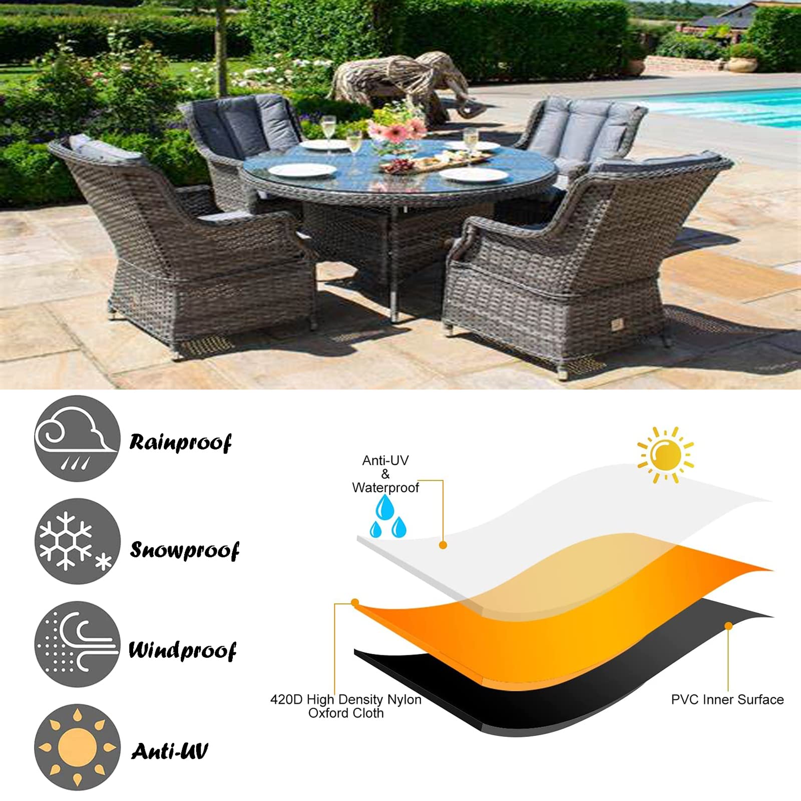 Waterproof Round Patio Furniture Covers 64