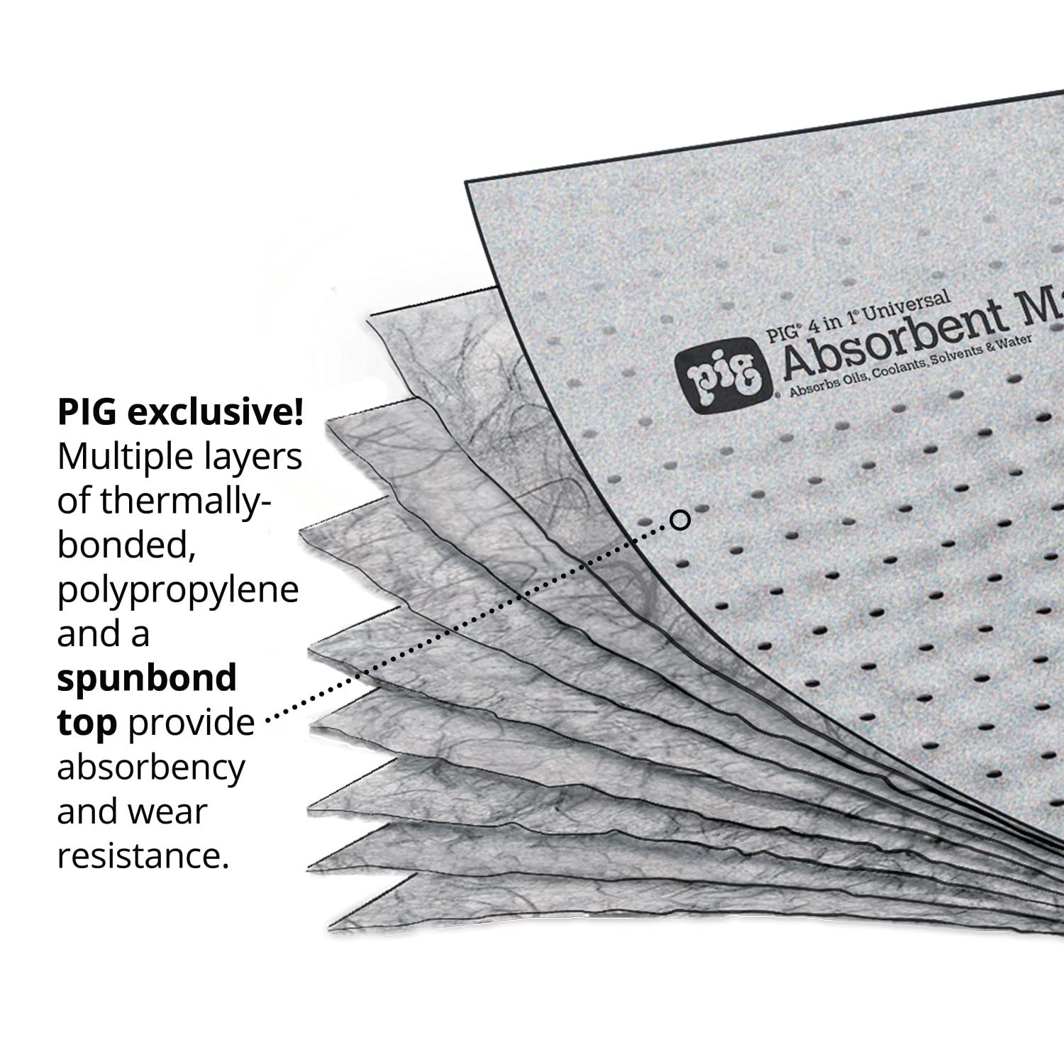 PIG 4-in-1 Absorbent Mat Roll in Dispenser Box - 16