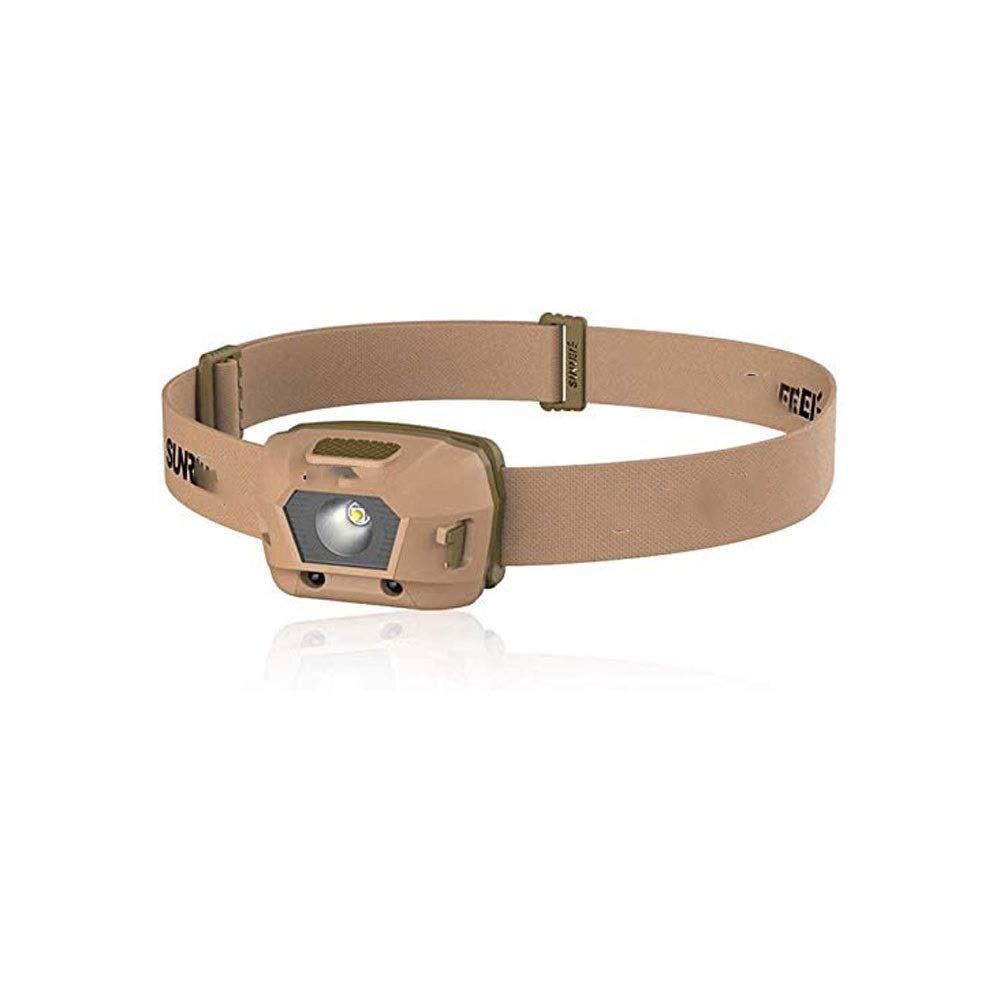 MZLXDEDIAN Rechargeable LED Hard Hat Headlamp - Super Bright 5 Modes Flood & Spotlight, IPX5 Waterproof, Adjustable Headlight for Construction, Camping, Hiking, Mining & Outdoor Activities (Adults & Kids)