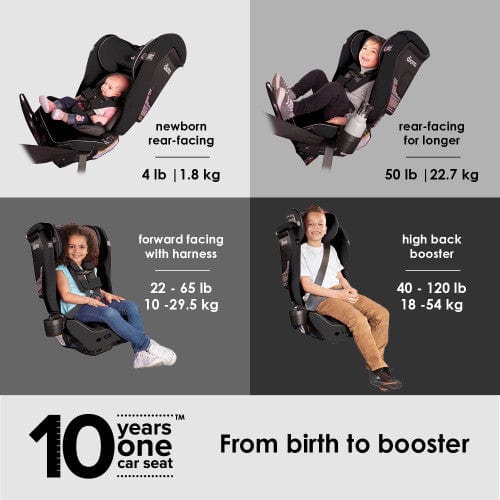 Diono Radian 3RXT Safe+ Convertible Car Seat for Toddlers & Kids - 3-in-1 Rear Facing, Forward Facing & Booster Seat - Perfect for Travel, School Runs & Family Road Trips