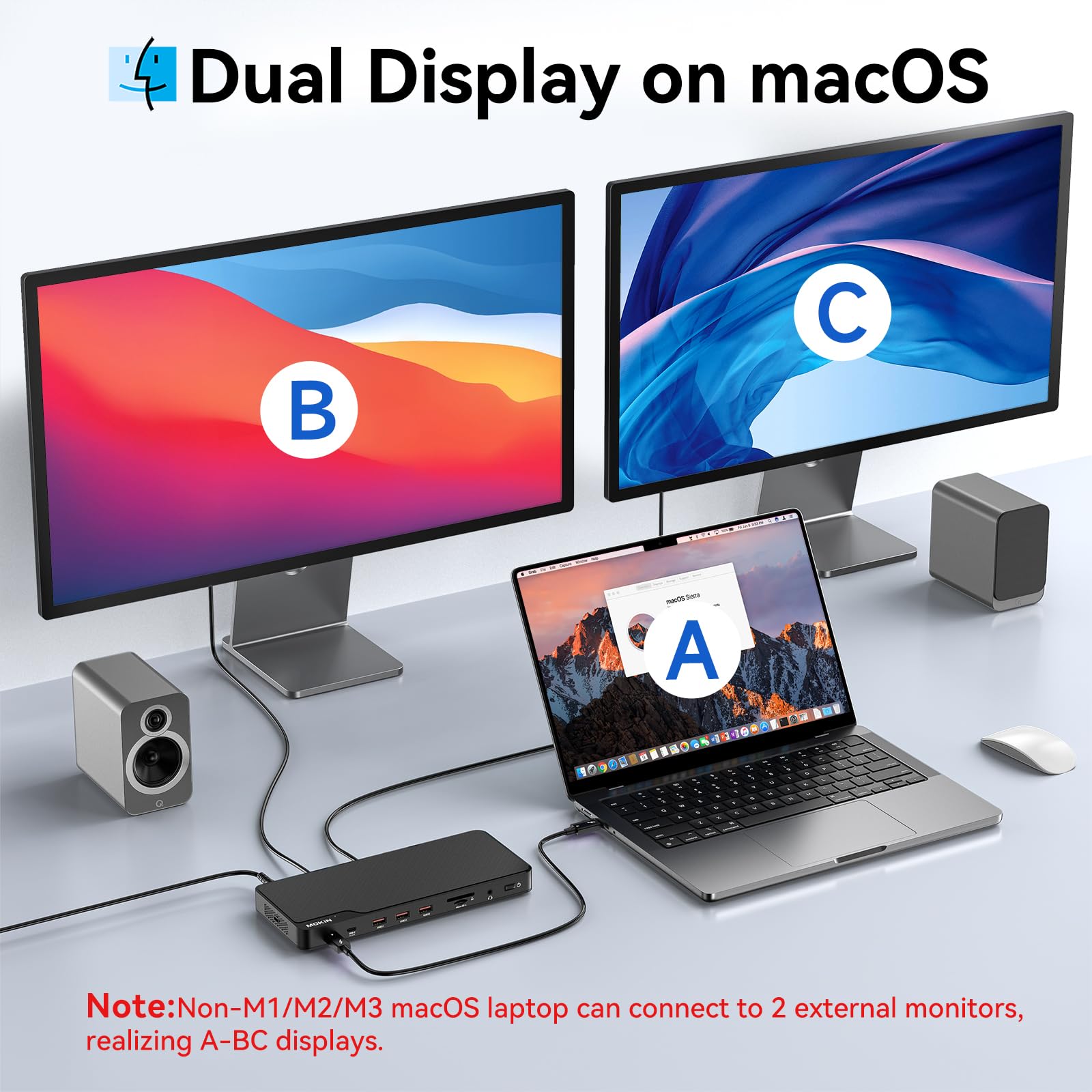 MOKiN Thunderbolt 4 Dock - 16-in-1 Laptop Docking Station with Dual 4K Monitor Support for MacBook Pro/Air & Windows PCs | Includes 100W Power Supply, Thunderbolt™ 4 Cable, Gigabit Ethernet (Certified) | Perfect for Home Office, Gaming & Multi-Tasking Workspaces