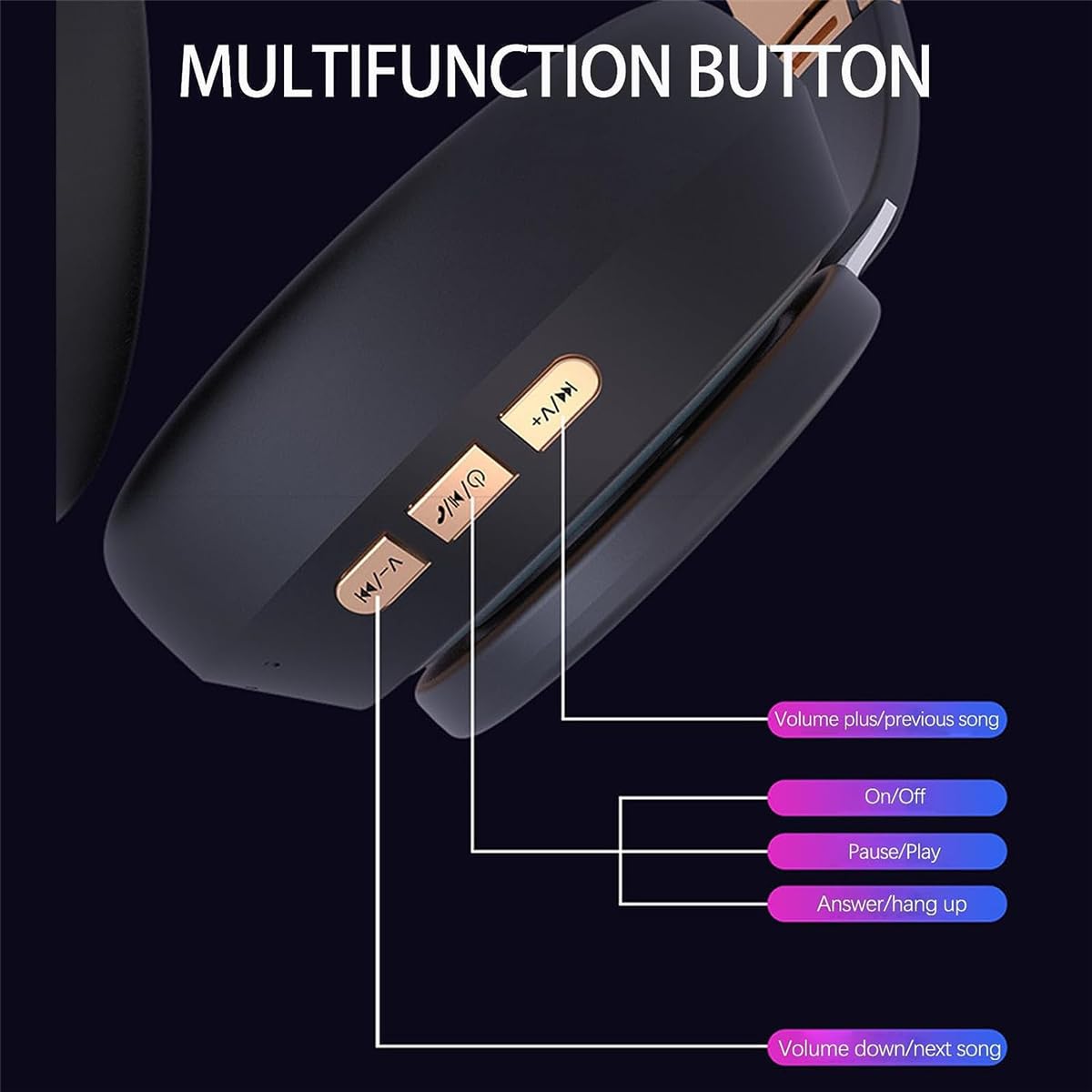 STFMHEZ Wireless Bluetooth Over-Ear Headphones with Noise Cancelling Mic, Foldable Stereo Headset with Deep Bass - Bluetooth 5.2 for Online Classes, Office Work, PC Gaming & Phone Calls | Perfect for Commuting, Travel & Home Entertainment