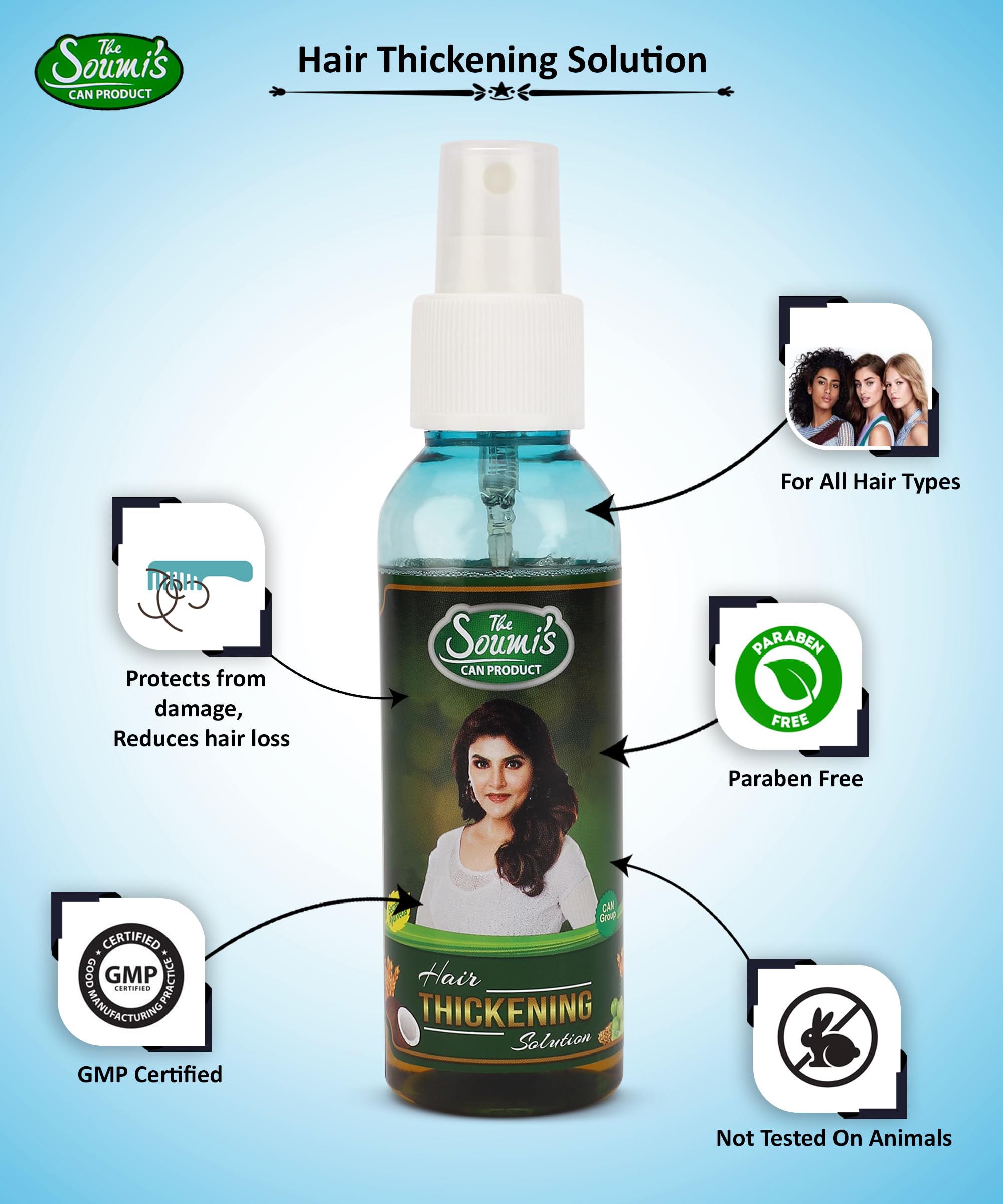 Soumi's Hair Thickening Solution with Castor Oil & Natural Extracts - Hair Growth Treatment for Thicker, Stronger Hair | Reduces Hair Loss & Strengthens Follicles | Vitamin E, Coconut Oil & Linseed Oil for Deep Hydration | Scalp Care for Men & Women | 100ml | Perfect for Daily Hair Care Routine & Scalp Repair