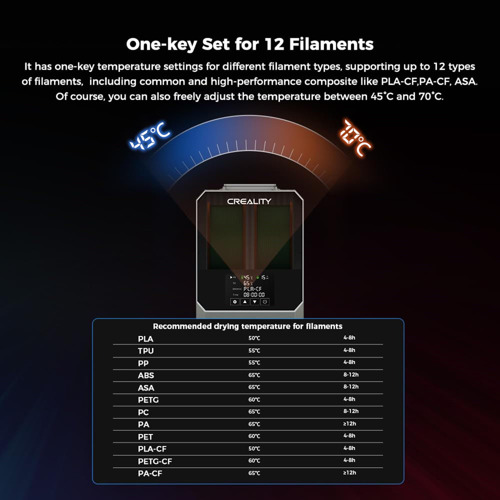 2024 Official Space Pi Filament Dryer Plus - 2 Rolls 3D Printer Filament Storage Box with 360° PTC Fast Heating, 4'' LCD Touch Screen, Dehumidifier for 1.75mm & 2.85mm PLA PETG ABS Filament | Perfect for 3D Printing Workshops, Home Studios & Professional Makers