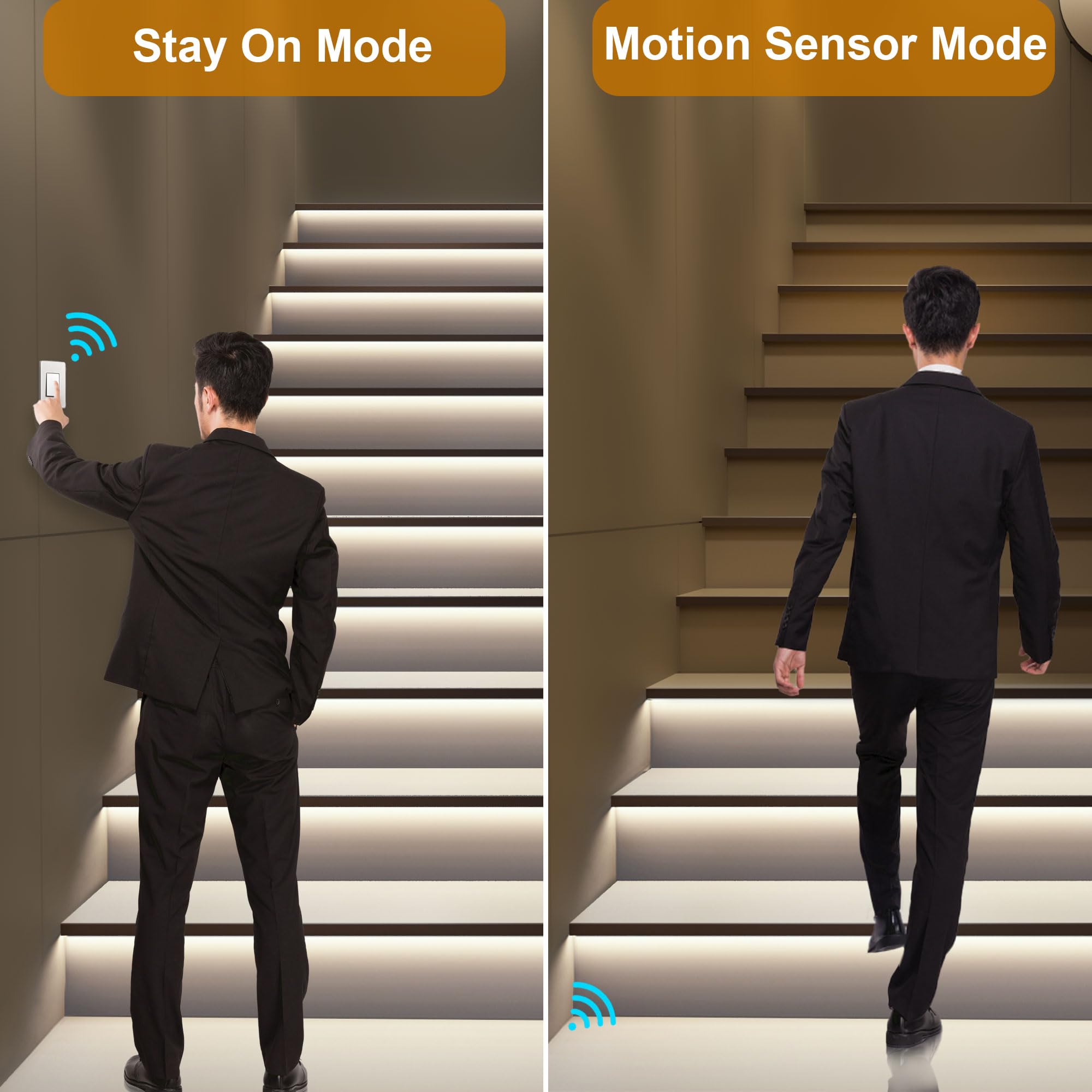 Motion-Activated Cascading LED Stair Lighting Kit KMG-3233 - 23.6