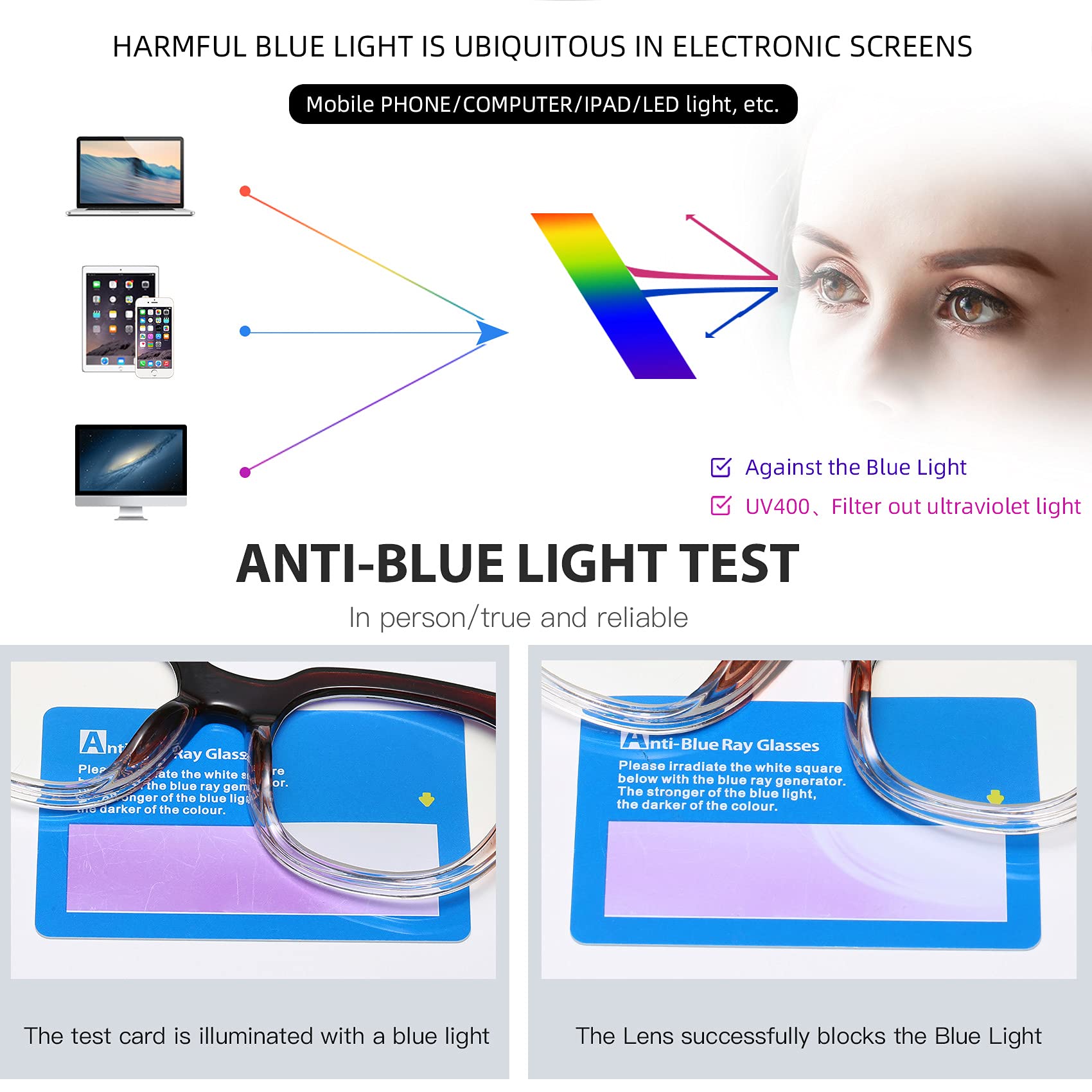 Blue Light Blocking Glasses for Men & Women - Stylish Reading & Magnifying Eyewear for Screen Use