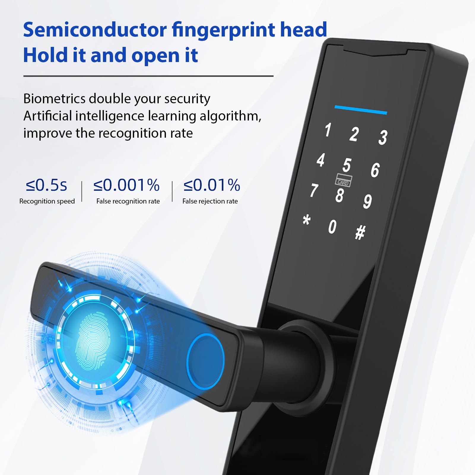 Tuya Smart Lock - Fingerprint & Keypad Electronic Deadbolt Door Lock with Handle, Tuya APP Compatible - Secure Your Home, Office & Vacation Rental