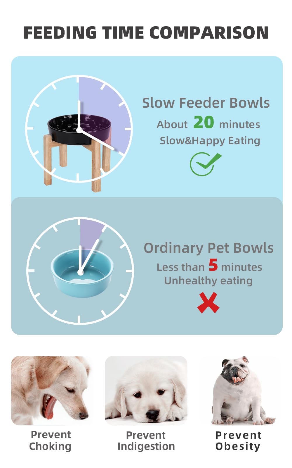 Ceramic Slow Feeder Dog Bowl with Wooden Stand - Fun & Interactive Mealtime Solution for Small & Medium Breeds (Black) | Reduce Bloat & Improve Digestion for Puppies & Adult Dogs | Perfect for Fast Eaters & Training