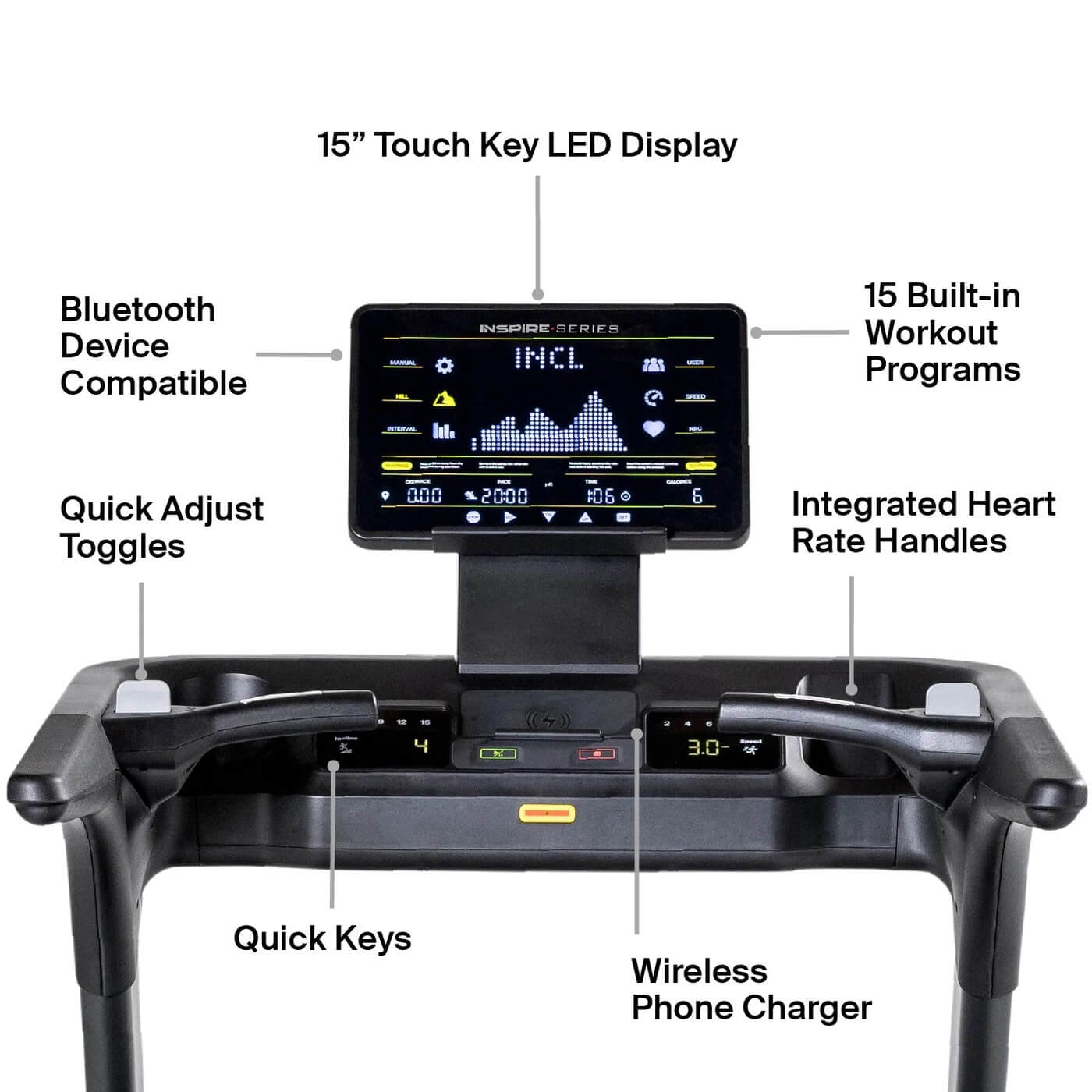 **Inspire Series T7 Treadmill - Foldable Home Exercise Equipment with LCD Display & Bluetooth | Perfect for Cardio, Running & Walking Workouts**