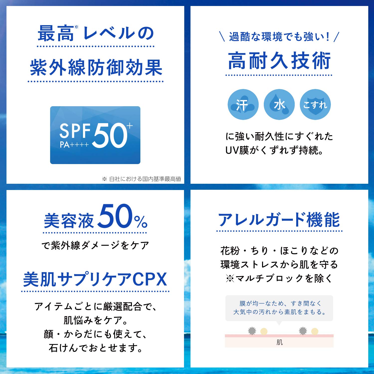 KOSE Suncut Pro Defense Non-Chemical Prescription Sunscreen UV Milk SPF50+ PA++++ | Fragrance-Free, UV Absorber Free, 60mL | Daily Face & Body Protection for Outdoor Activities, Beach & Sports