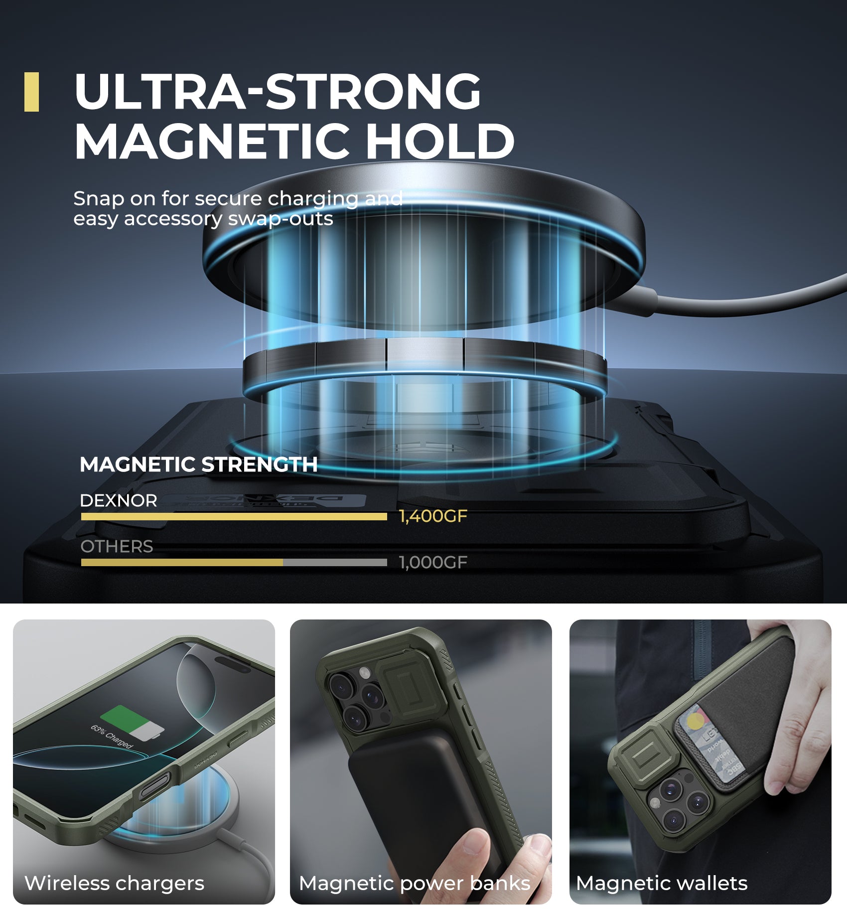 Dexnor Heavy Duty Shockproof Case for iPhone 16 Pro Max with Slide Camera Cover, MagSafe Compatible, Built-in Screen Protector & Adjustable Kickstand - Perfect for Outdoor Activities, Travel and Daily Protection