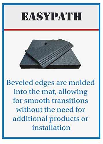 Premium Anti-Slip Rubber Floor Mats for Washer & Dryer - Noise Reducing Laundry Room Mats for Basement, Garage & Utility Rooms - Heavy Duty Waterproof Protection for Appliances