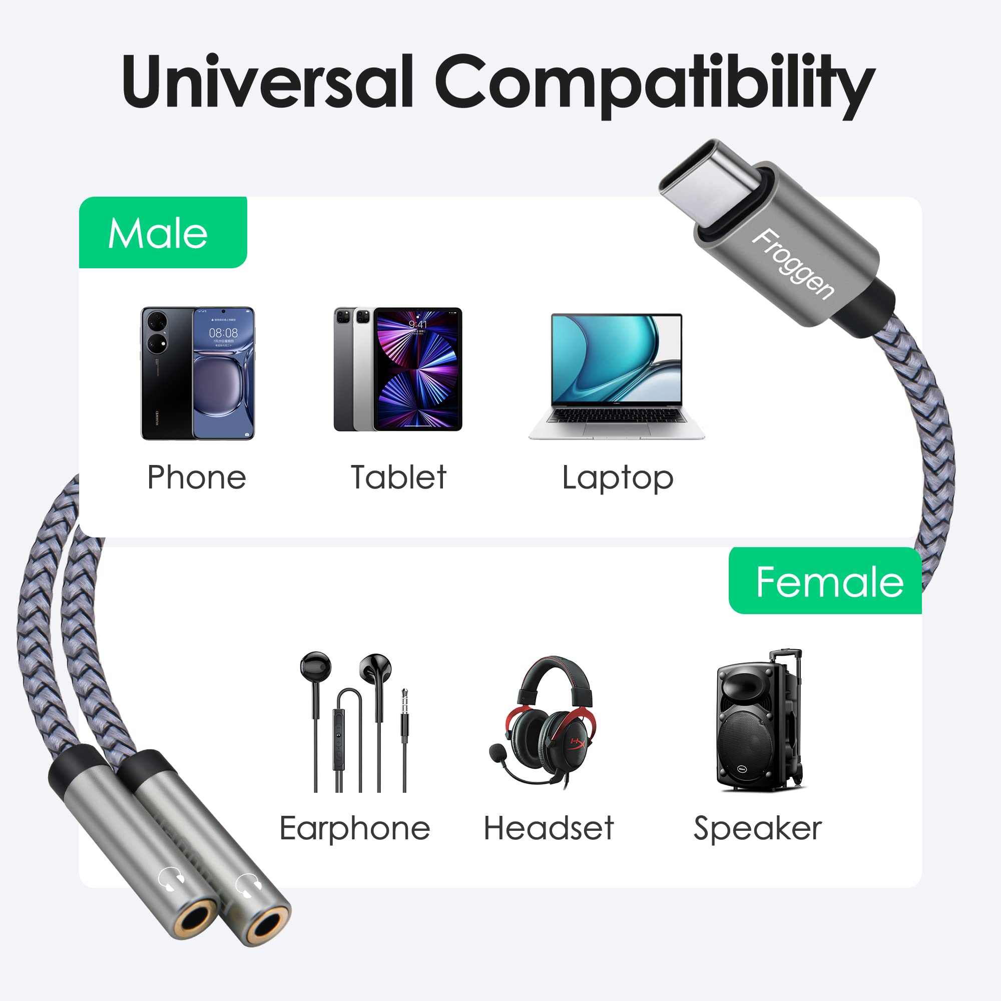 USB-C to 3.5mm Headphone Jack Adapter Y Splitter - Type C to Dual 3.5mm Aux Audio Adapter for iPad Pro 2020, Samsung Galaxy S20/S20+/Note 20, Google Pixel 4 XL, OnePlus 8T, Huawei P40/P30 Pro - 35cm Cable for Music Sharing & Car Audio