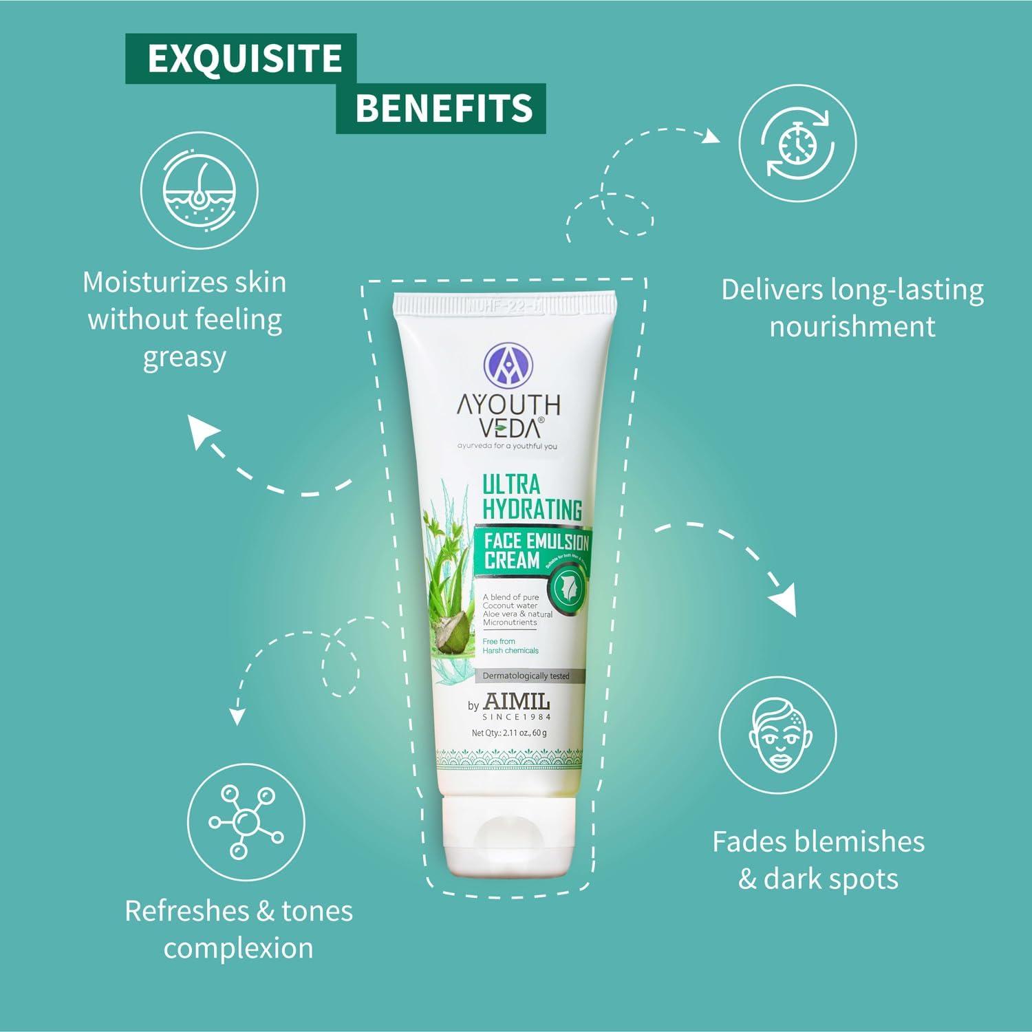 Nutranix TNA Ultra Hydrating Face Emulsion Cream with Coconut Water, Aloe Vera & Green Tea - Long Lasting Moisturizer for Dry Skin, Brightening Cream to Reduce Dark Spots & Blemishes, Pack of 5 (60g Each) | Perfect for Daily Skincare Routine, Morning & Night Use