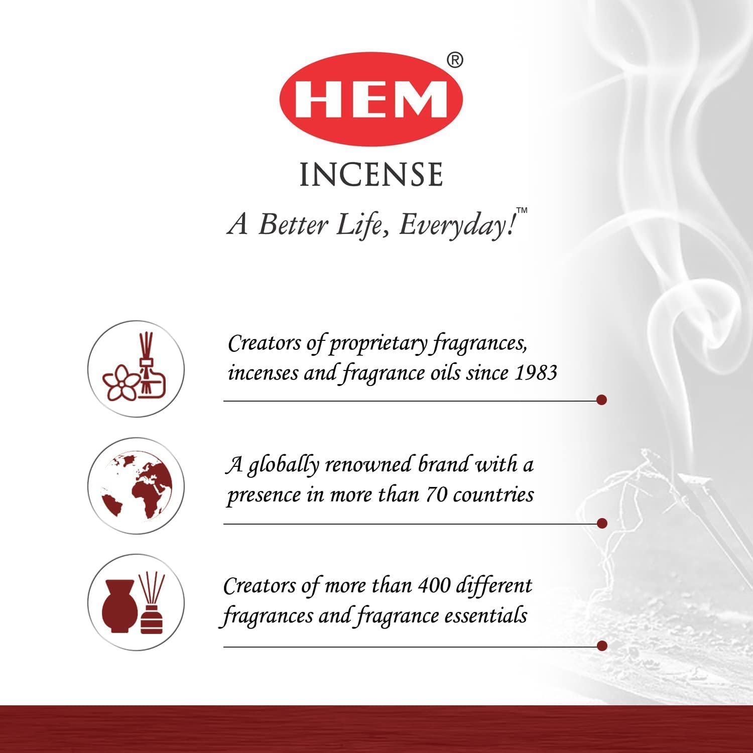 HEM Champa Masala Incense Sticks - 120 Count Pack | Natural Aromatherapy for Meditation, Yoga & Spiritual Relaxation | Air Freshener for Home, Office & Sacred Spaces | Perfect Gift Set (301g Each)
