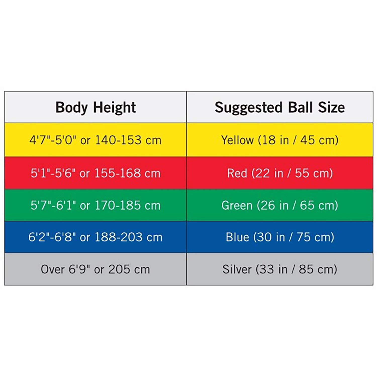 TheraBand Professional Exercise Stability Ball 65cm - Anti-Burst Yoga Ball for Core Strength, Pilates, Physical Therapy & Home Workouts - Ideal for Athletes 5'7