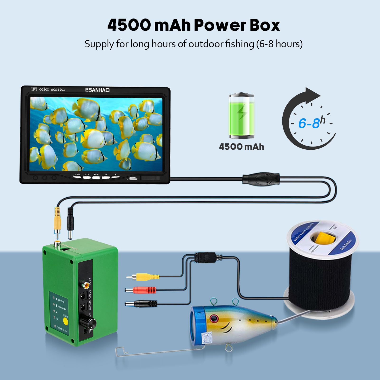 1000TVL Underwater Fishing Camera with 98ft/30m Cable - HD Monitor for Ice, Lake, Kayak & Boat Fishing - Saltwater & Freshwater Use - Perfect for Deep Sea, Dock & Night Fishing Adventures