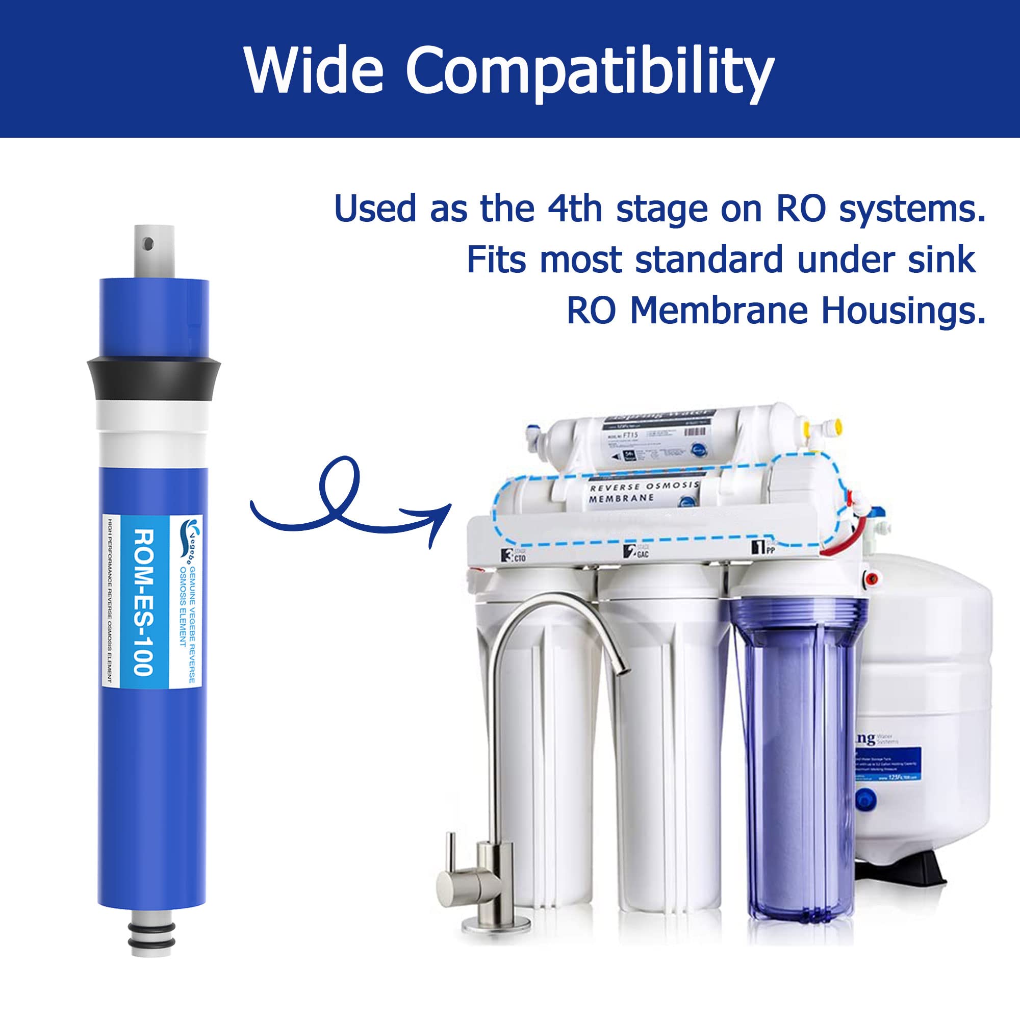 100 GPD Reverse Osmosis Membrane Filter 12