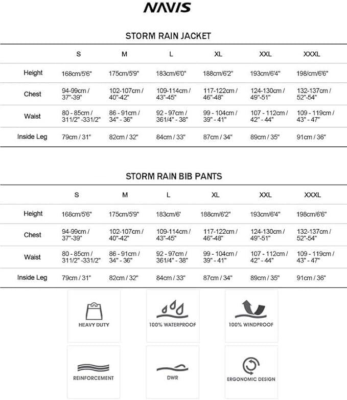 Men's Waterproof Work Rain Suit - Stretch Jacket & Bib Pants for Construction, Fishing & Outdoor Jobs | Durable Safety Gear for Comfortable All-Weather Protection
