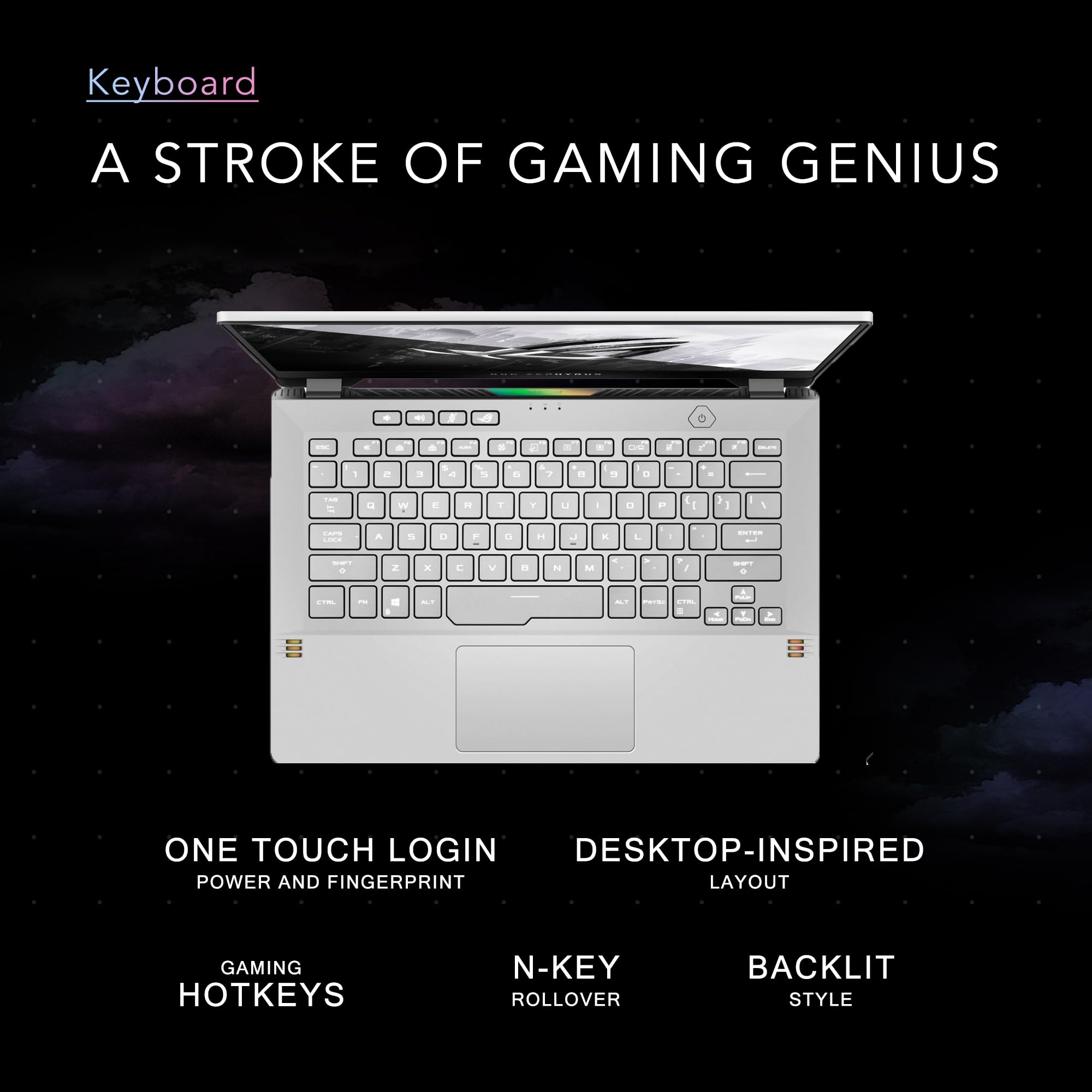 ASUS ROG Zephyrus G14 14