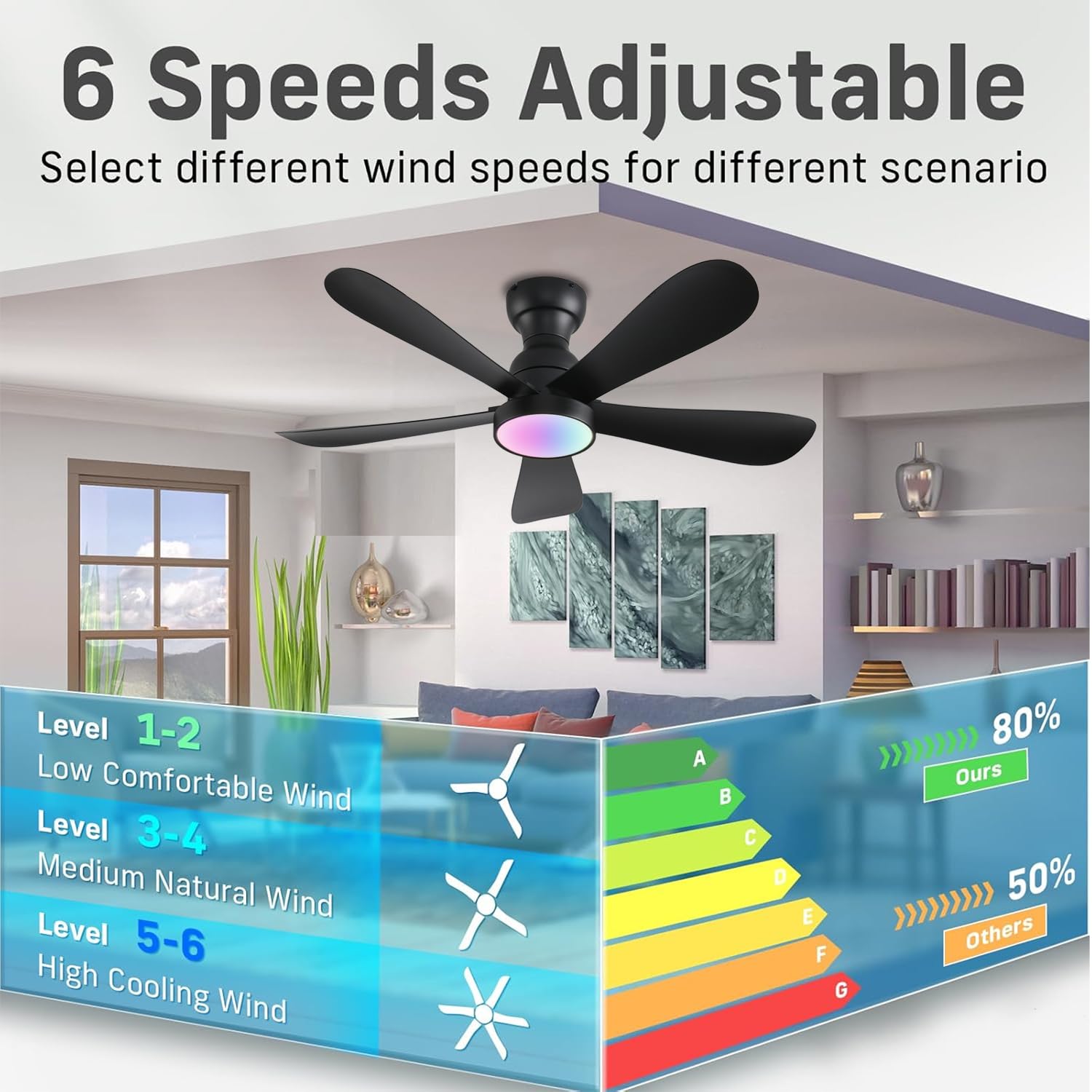 42 Inch Black Ceiling Fan with LED Light & Remote/App Control - Flush Mount Smart Fan with RGB Dimmable Lighting, Ultra Quiet Modern Design for Bedroom, Living Room, Indoor/Outdoor Use - Perfect for Home, Office, and Patio Cooling