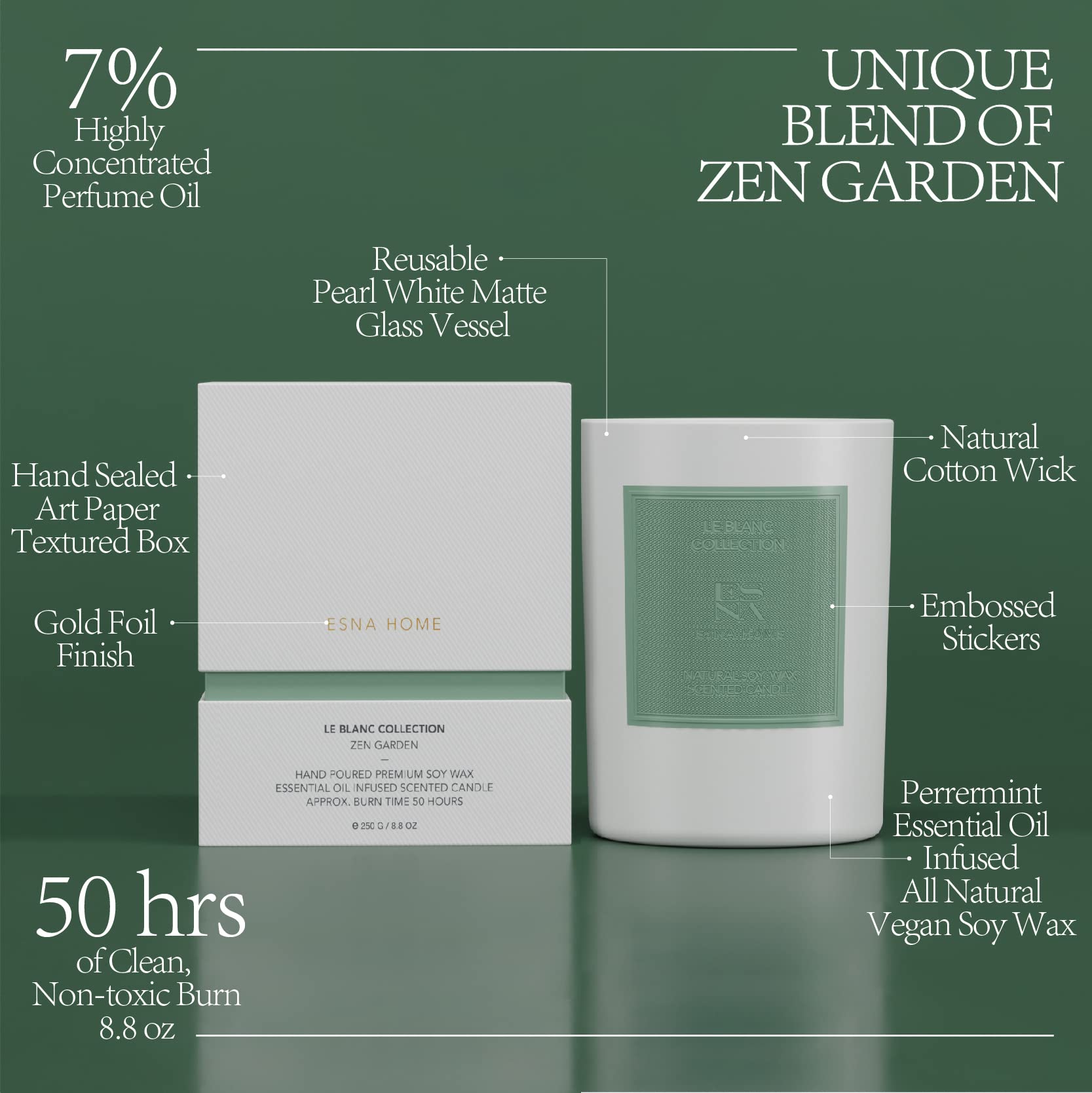 ESNA HOME Leblanc Zen Garden Aromatherapy Scented Soy Candle - 8.8oz 50-Hour Burn, Natural Essential Oils, Gift Box Included | Perfect for Relaxation, Meditation, Spa Nights & Home Decor