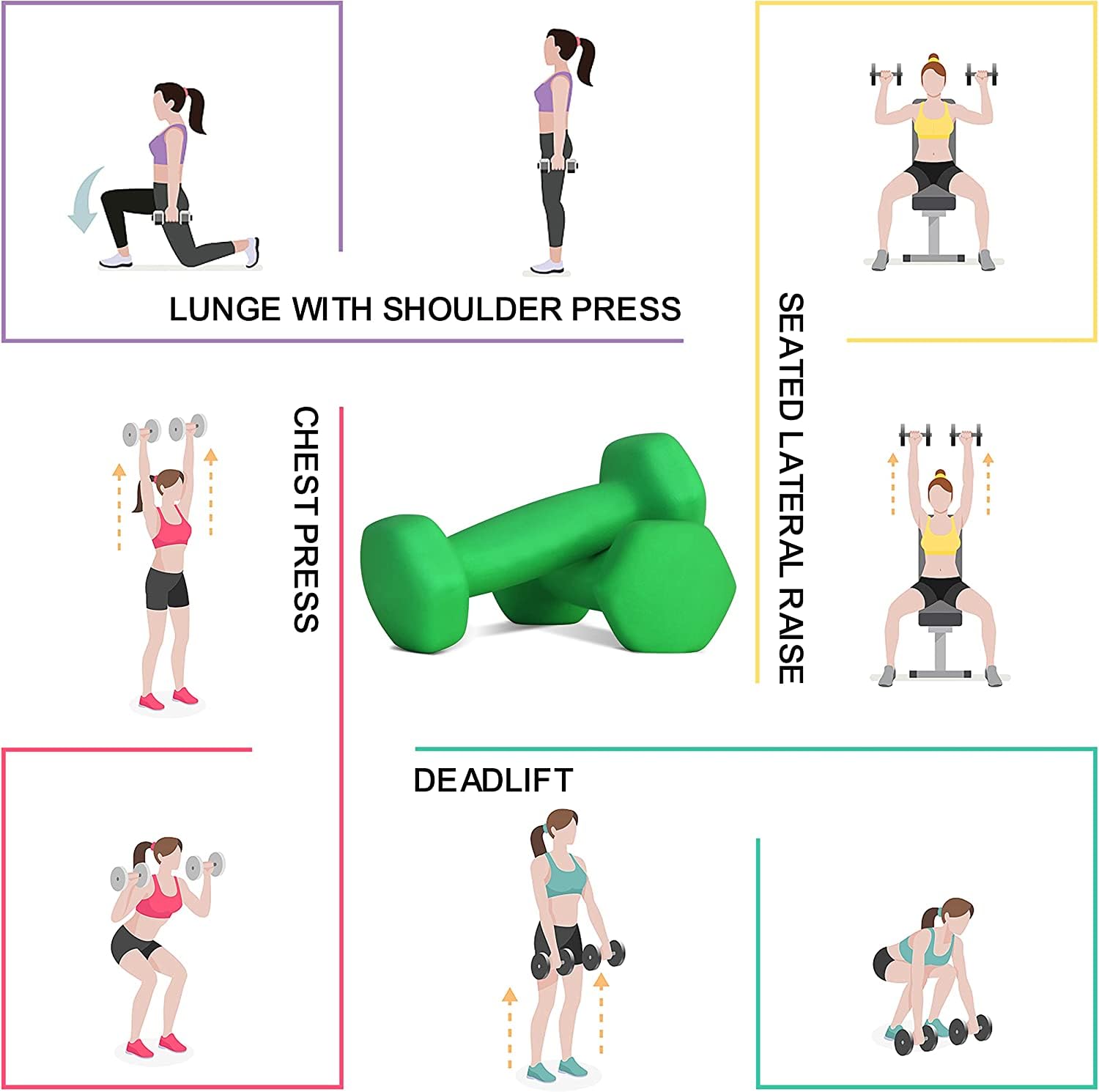 Balelinko Home Gym Equipment Set for Strength Training, Weight Loss, Yoga & Pilates - Adjustable Weights for Women, Men, Seniors & Youth - Perfect for Home Workouts, Fitness Training & Weight Management