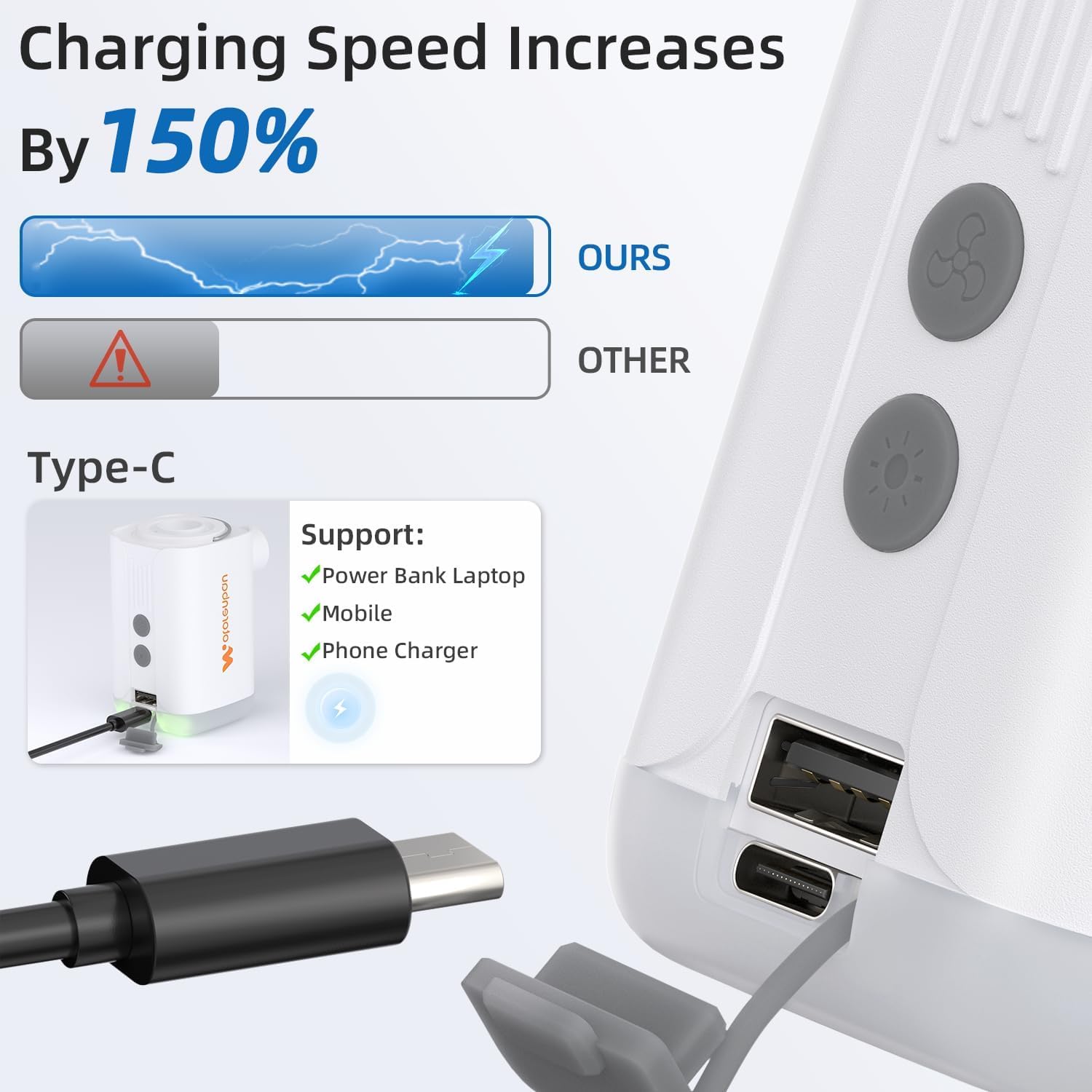 Portable Electric Air Pump for Inflatables - 3600mAh Battery & 4.5KPa High Pressure - Mini Air Pump with Built-in Camping Light - Perfect for Pool Floats, Vacuum Storage Bags, Swimming Rings, Air Mattresses - Ideal for Camping, Beach Trips, and Home Storage