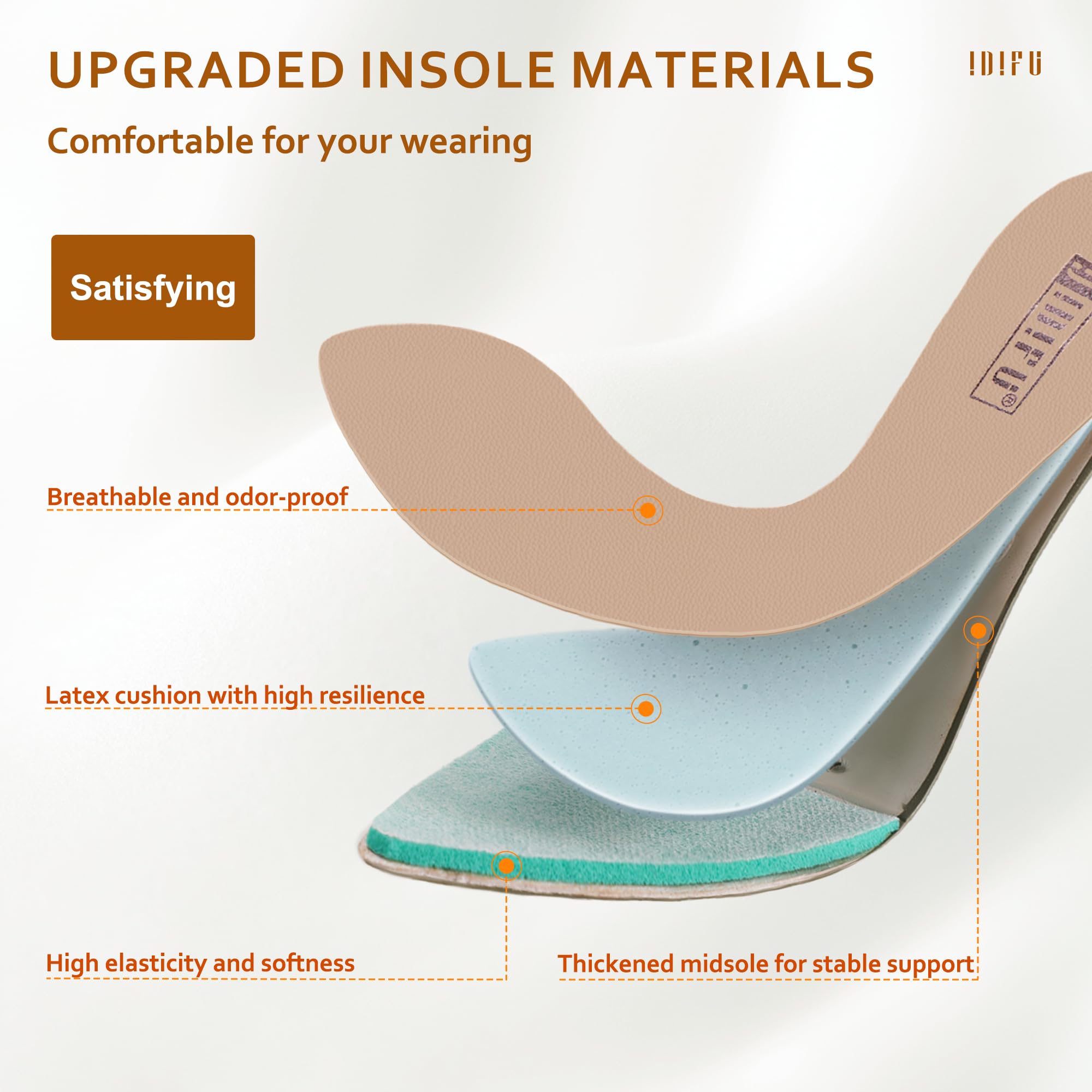 IDIFU Women's Chunky Block High Heels - Pointed Toe Dress Pumps for Office, Party & Wedding - Comfortable Closed Toe Professional Work Shoes for Women