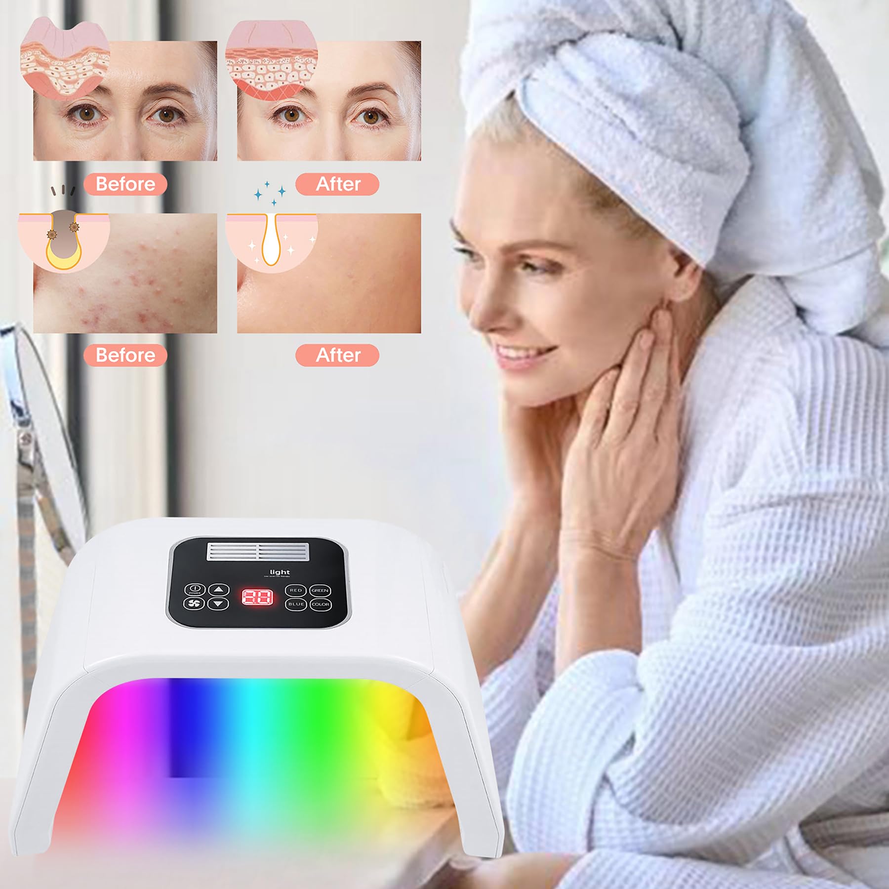 7-in-1 LED Face Light Therapy Mask - Red Blue Green Light Facial Skin Care Device for Acne, Wrinkles & Anti-Aging | At-Home Spa Treatment & Beauty Equipment for Face & Body