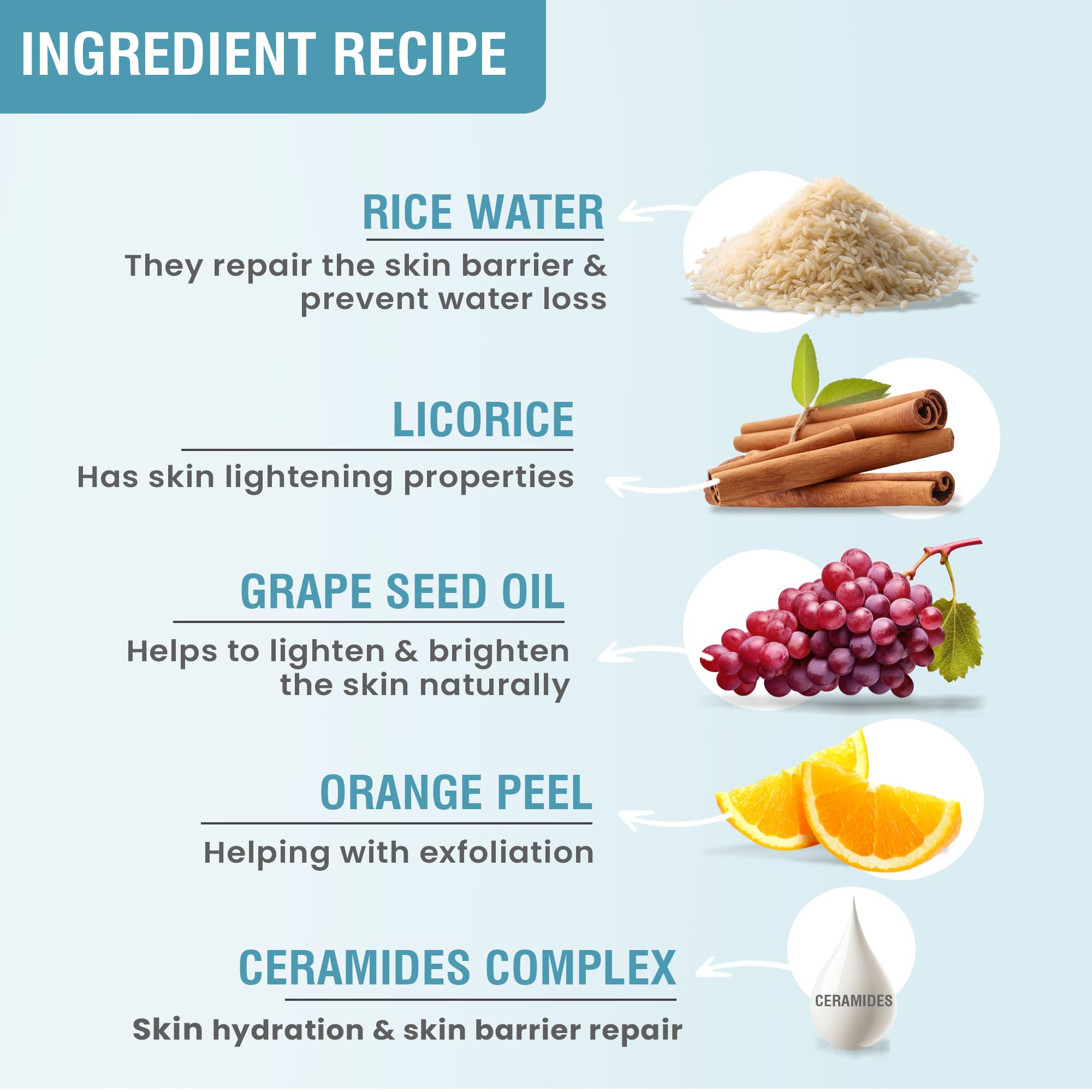 Glamveda Rice & Ceramide Peel Off Mask 100g | Deep Cleansing & Brightening Face Mask for Flawless, Radiant Skin | Paraben Free, Vegan | Perfect for Daily Skincare & Spa Night at Home