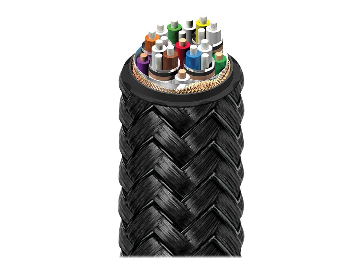 Audioquest Dragon HDMI 48 eARC Cable - 8K Ultra HD, 48Gbps, HDR, Dolby Atmos, High-Speed HDMI 2.1 for Home Theater, Gaming, and 4K/8K TVs