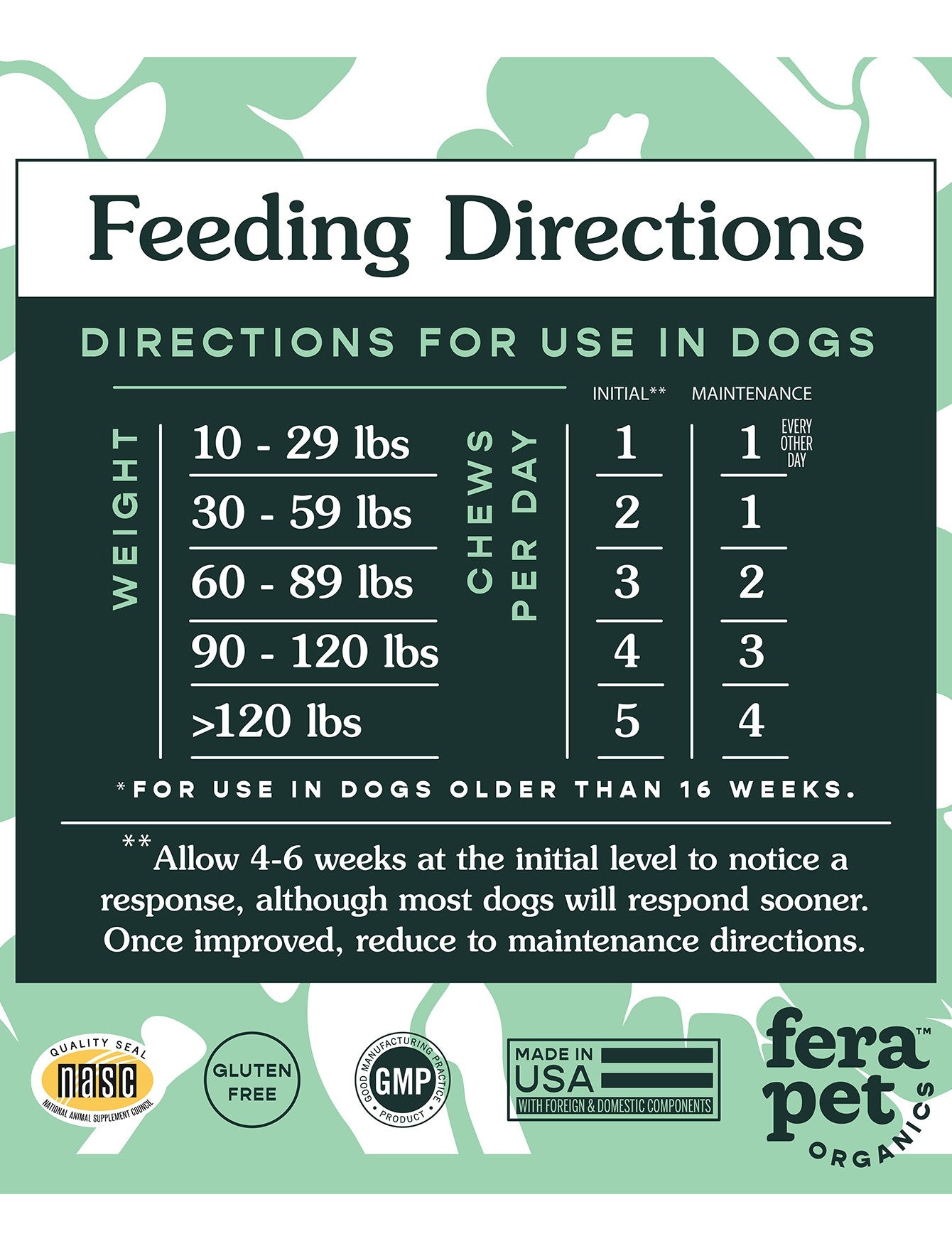 Fera Pet Organics Hips & Joints Supplement for Dogs - 90 Count Soft Chews | Supports Mobility & Joint Health | Great for Senior Dogs & Active Breeds