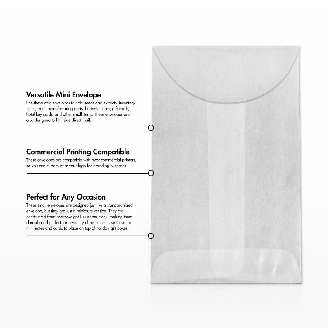 Premium Coin Envelopes 2.25