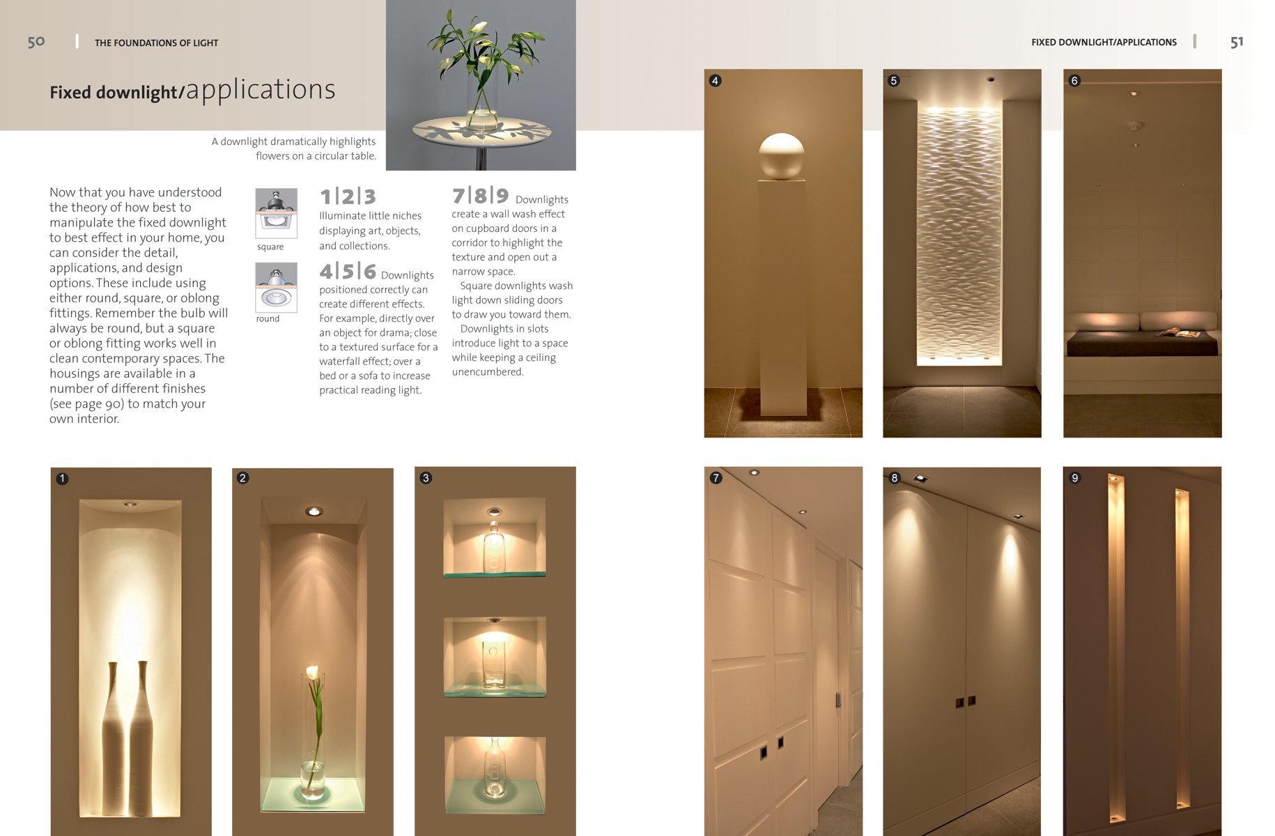 Home Lighting Effects Guide: Tips & Techniques for Perfect Lighting in Every Room | Bedroom, Living Room & Kitchen Lighting Ideas