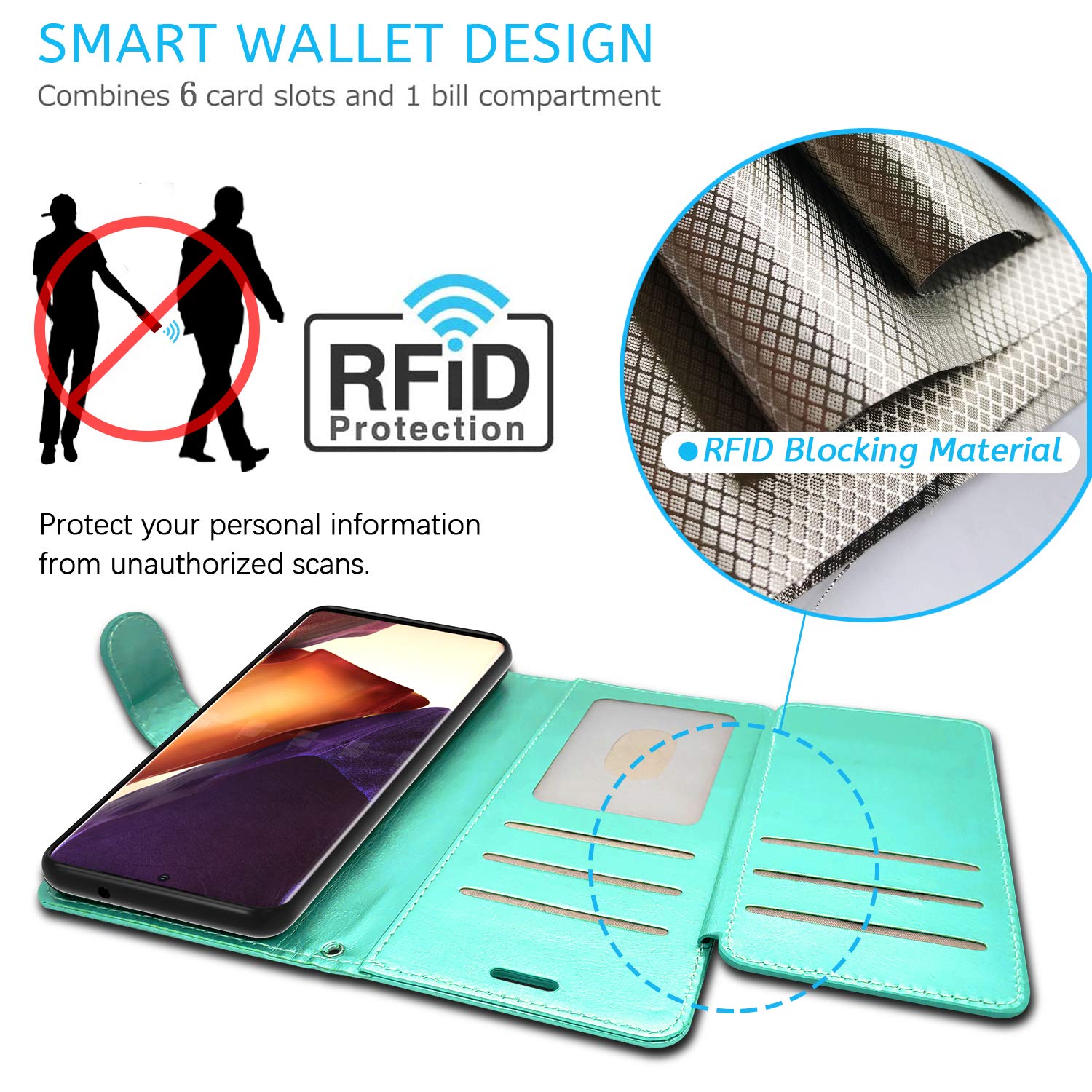 RFID Blocking PU Leather Wallet Case for Samsung Galaxy Note 20 Ultra - Flip Folio Stand Cover with Card Slots & Spring Garden Design | Perfect for Travel, Business & Everyday Use