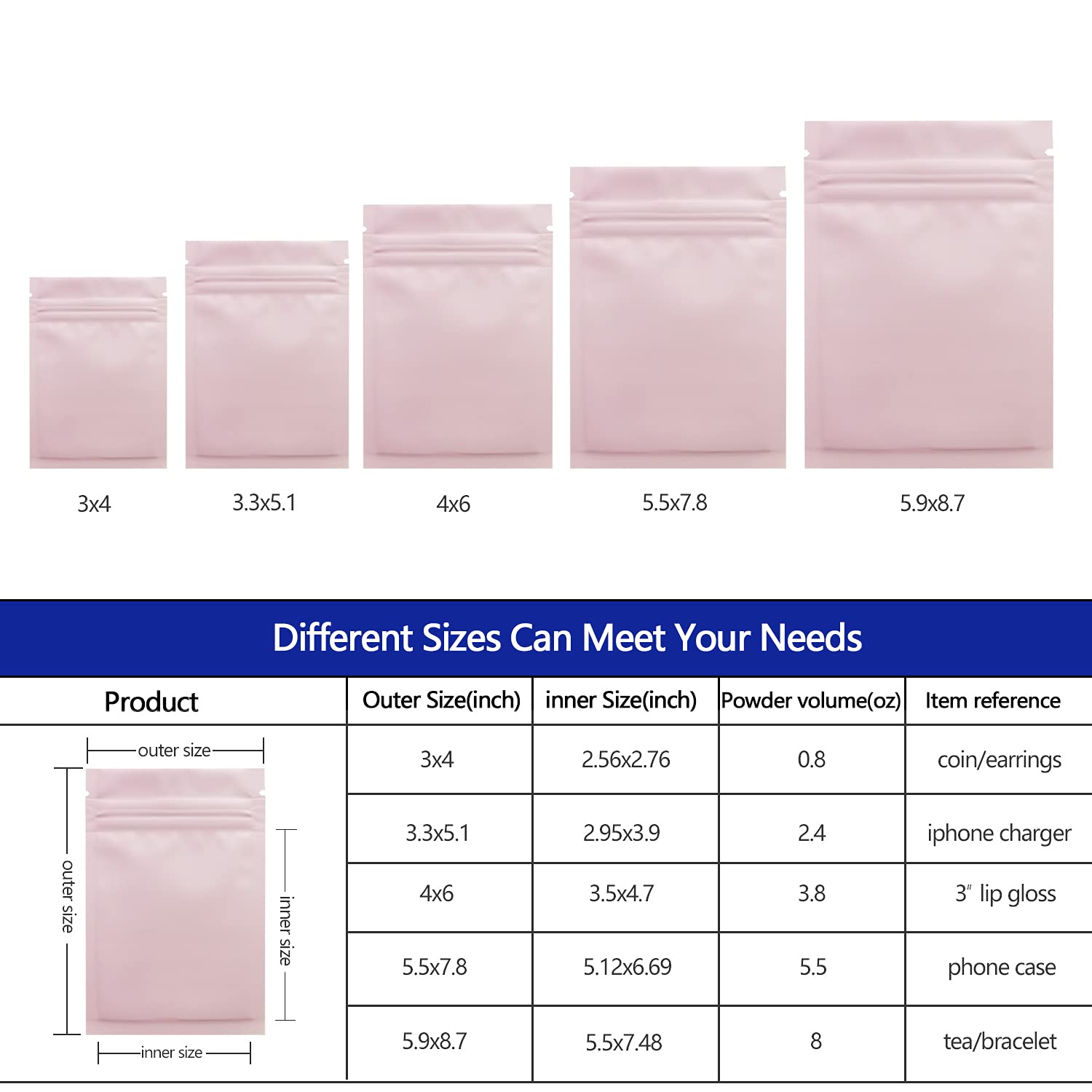 100 Pack 3.3 x 5.1 Inch Pink Mylar Bags with Clear Window - Resealable, Smell Proof, Airtight Foil Pouch for Food Storage, Coffee, Tea, Herbs & Cannabis Preservation - Perfect for Kitchen, Pantry & Travel Organization