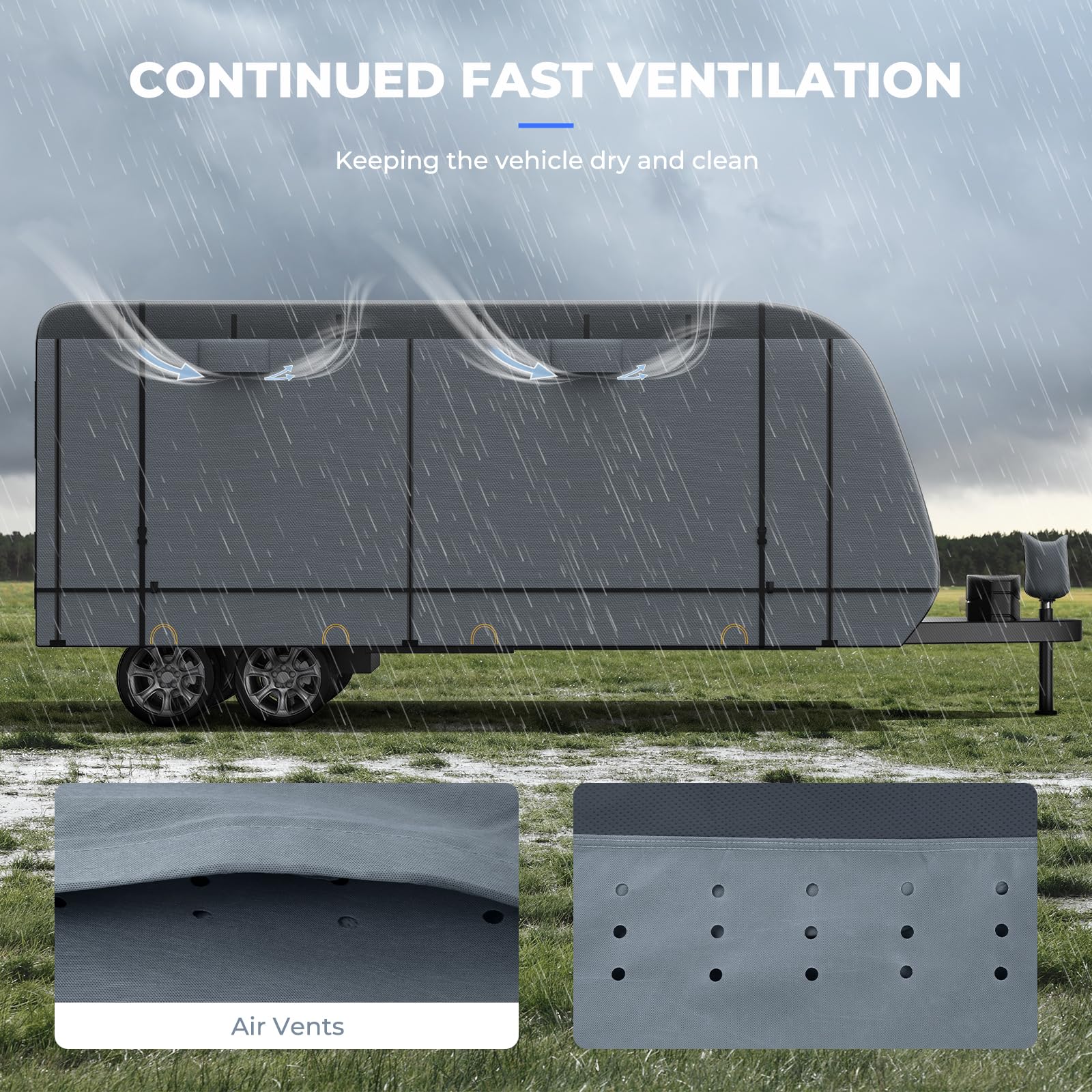 **RVMasking RV Cover - Heavy Duty 7-Layer Travel Trailer Cover with 4 Tire Covers for 15'1